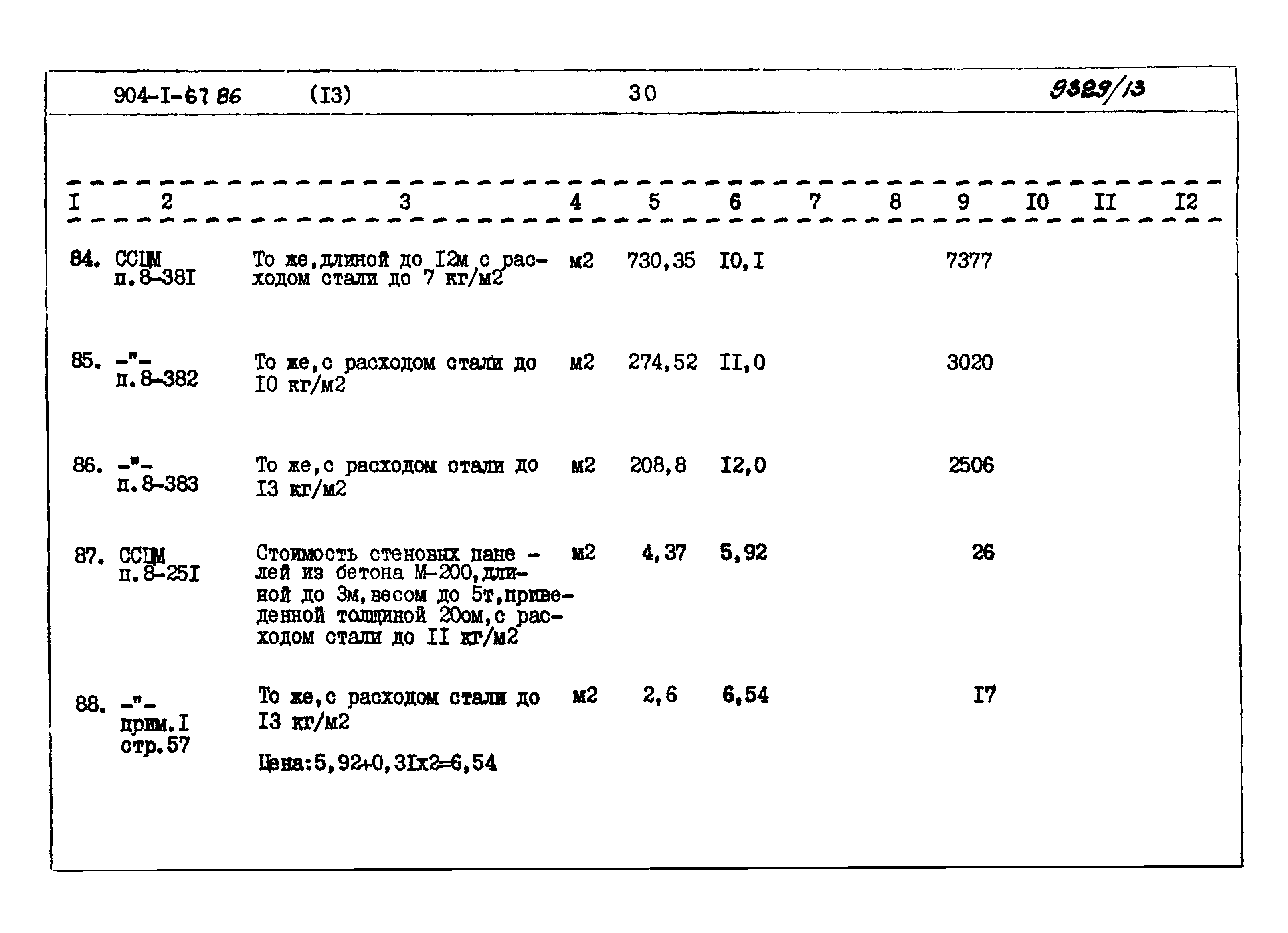 Типовой проект 904-1-67.88