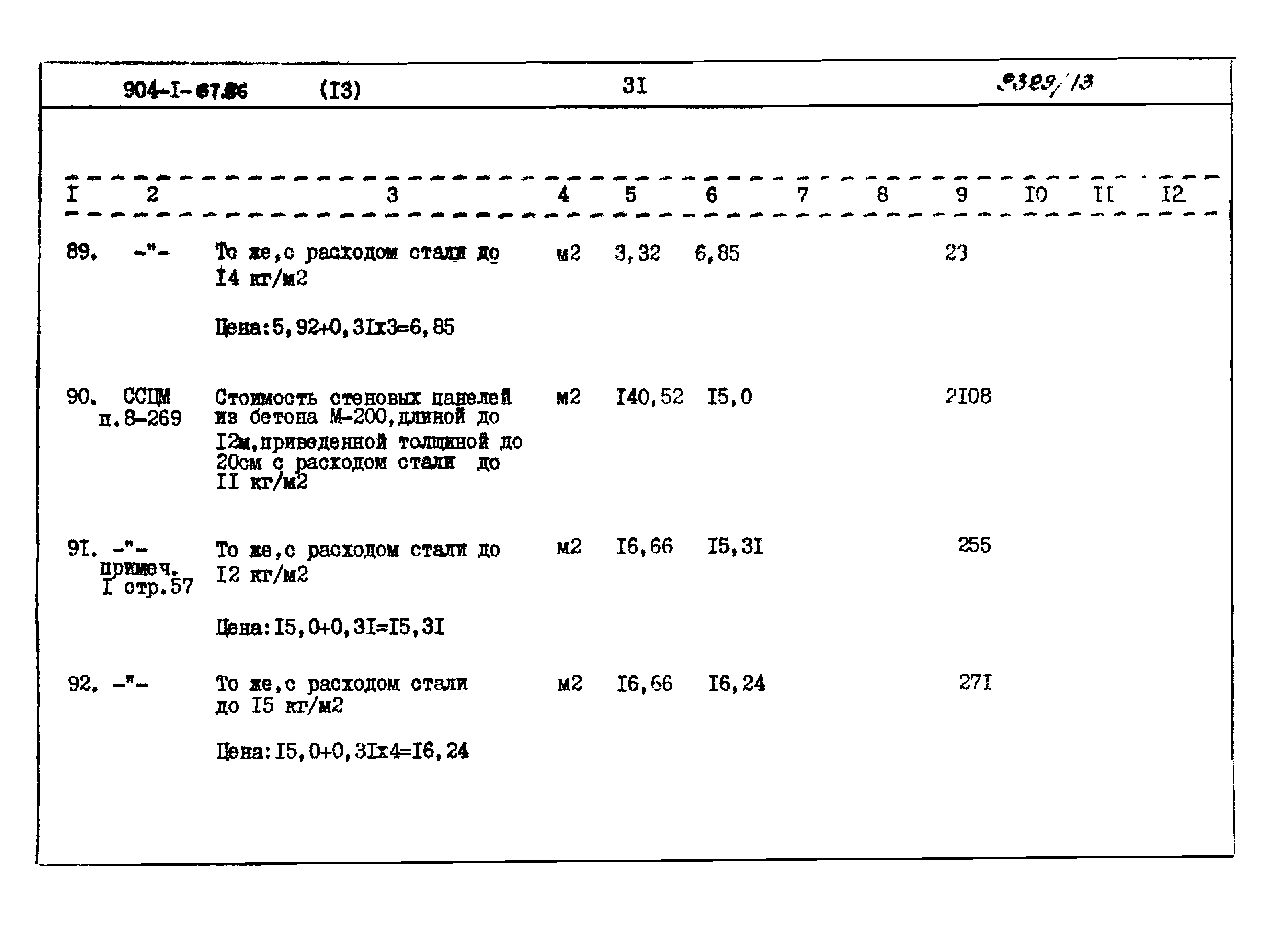 Типовой проект 904-1-67.88