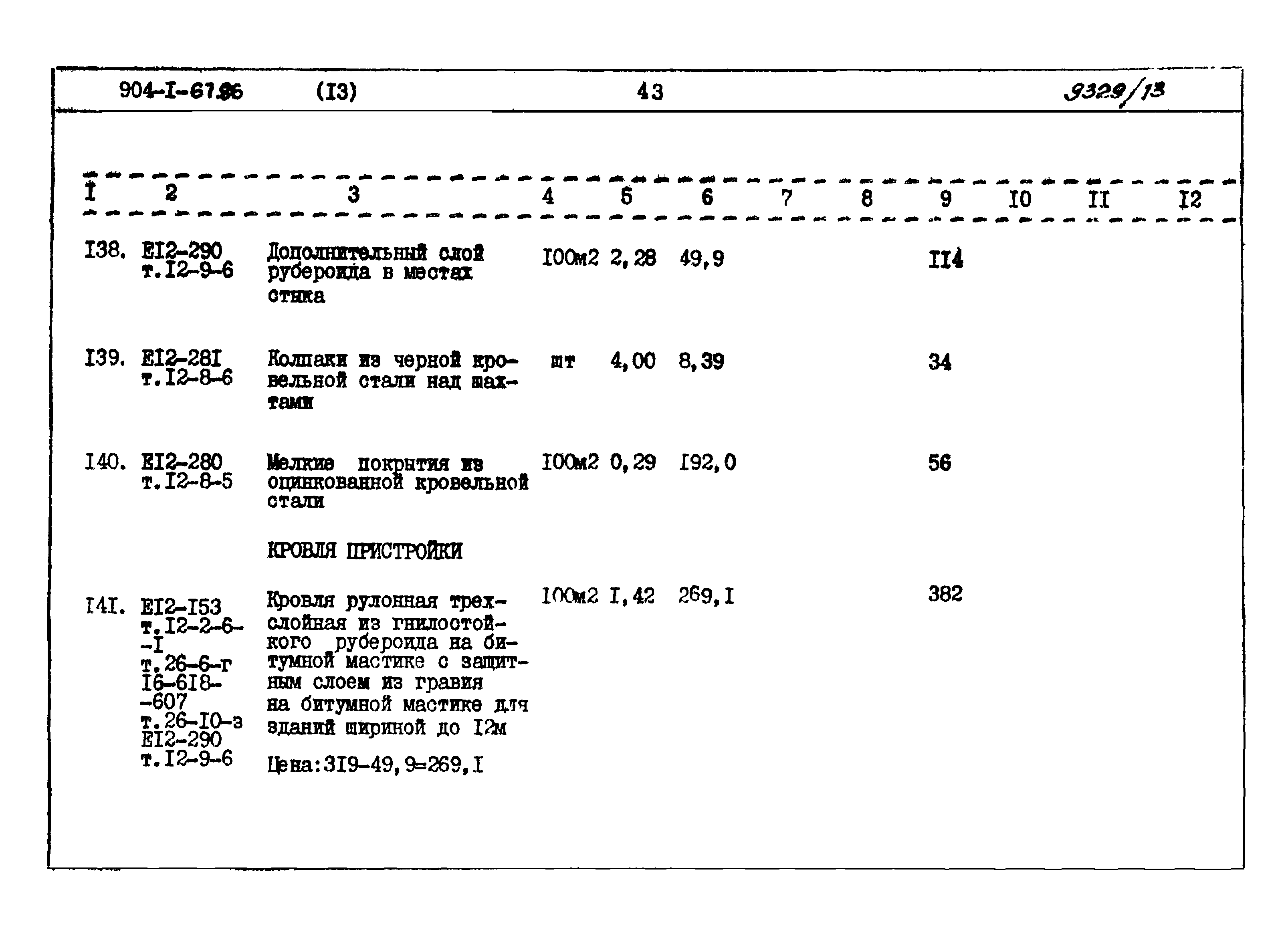 Типовой проект 904-1-67.88