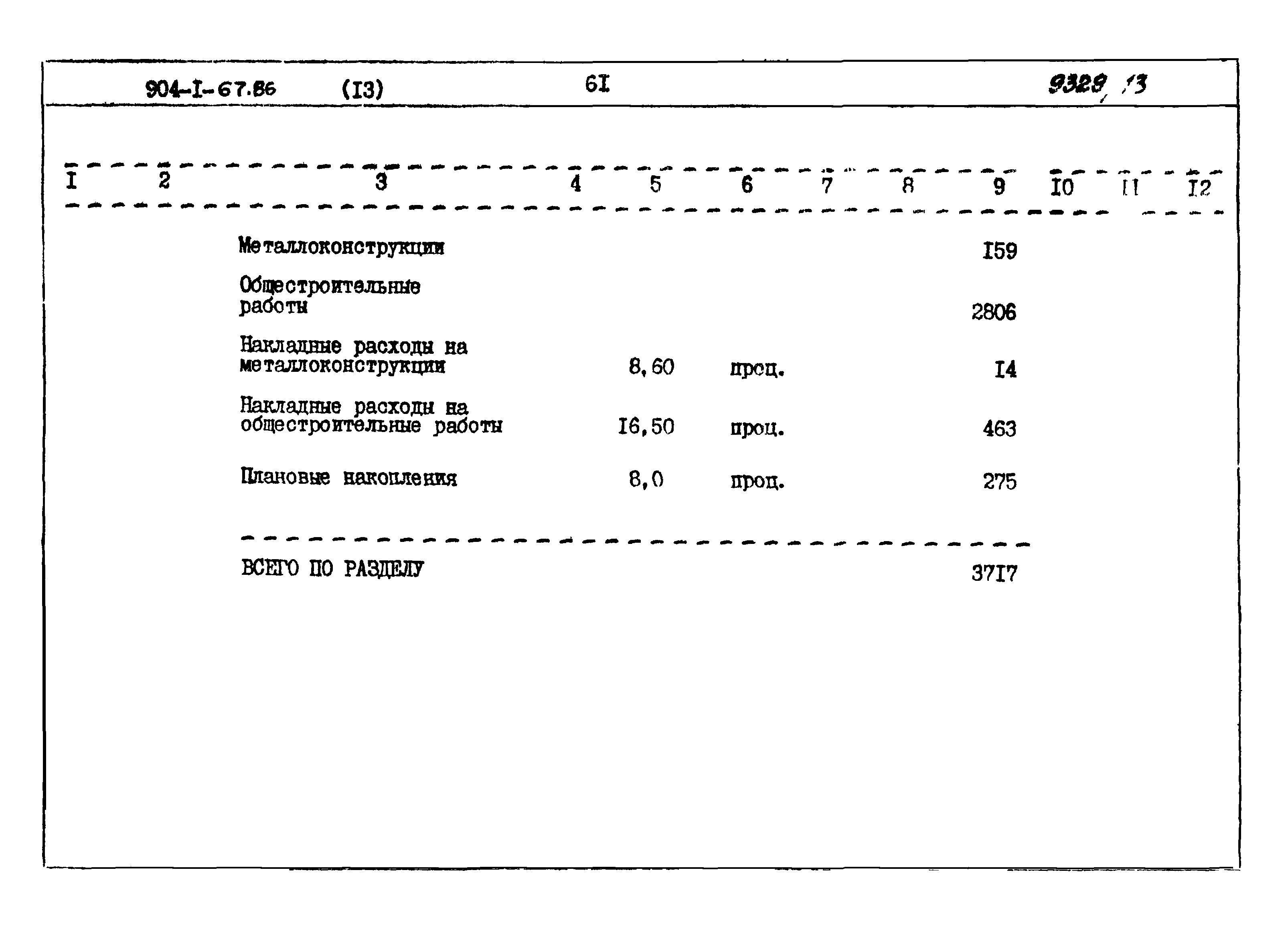 Типовой проект 904-1-67.88