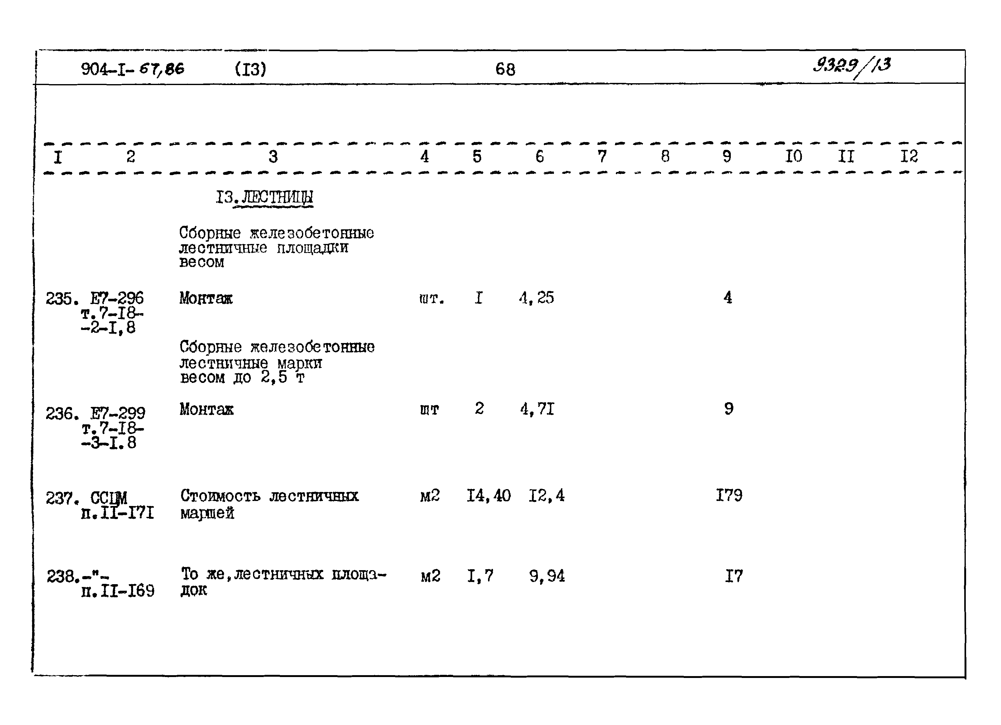 Типовой проект 904-1-67.88