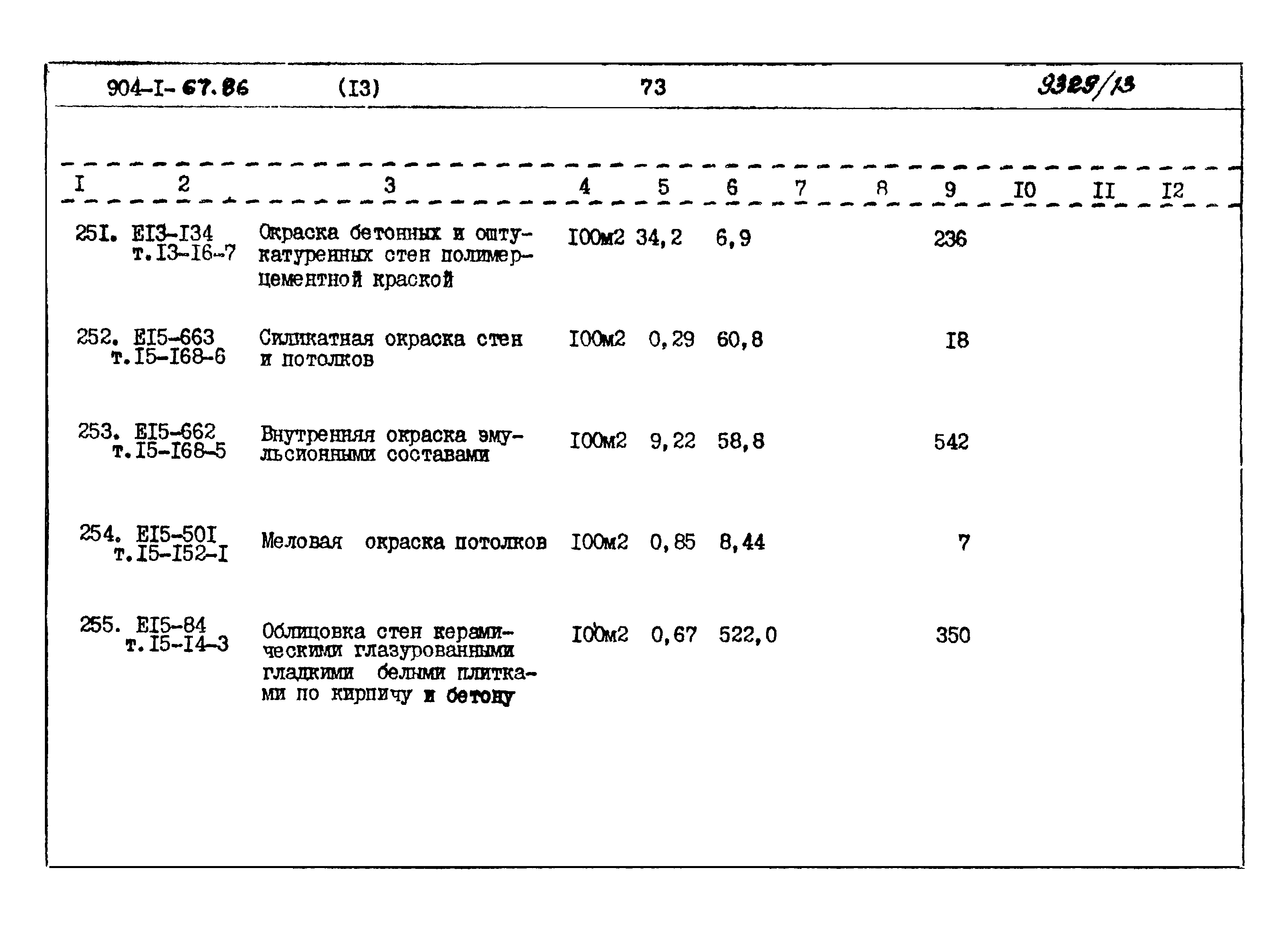 Типовой проект 904-1-67.88