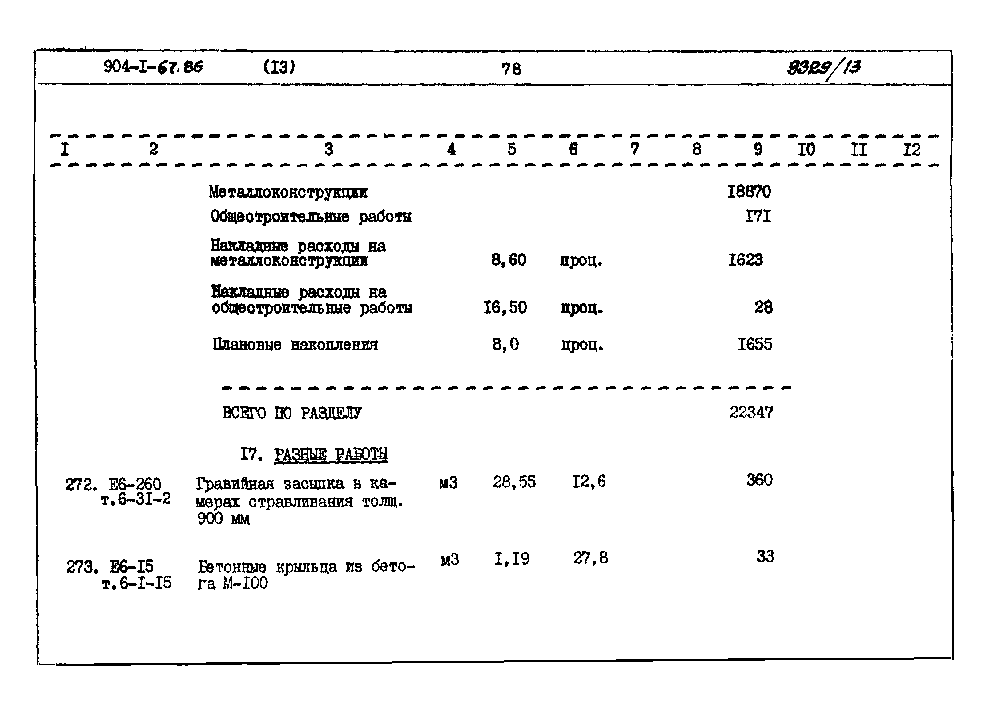 Типовой проект 904-1-67.88