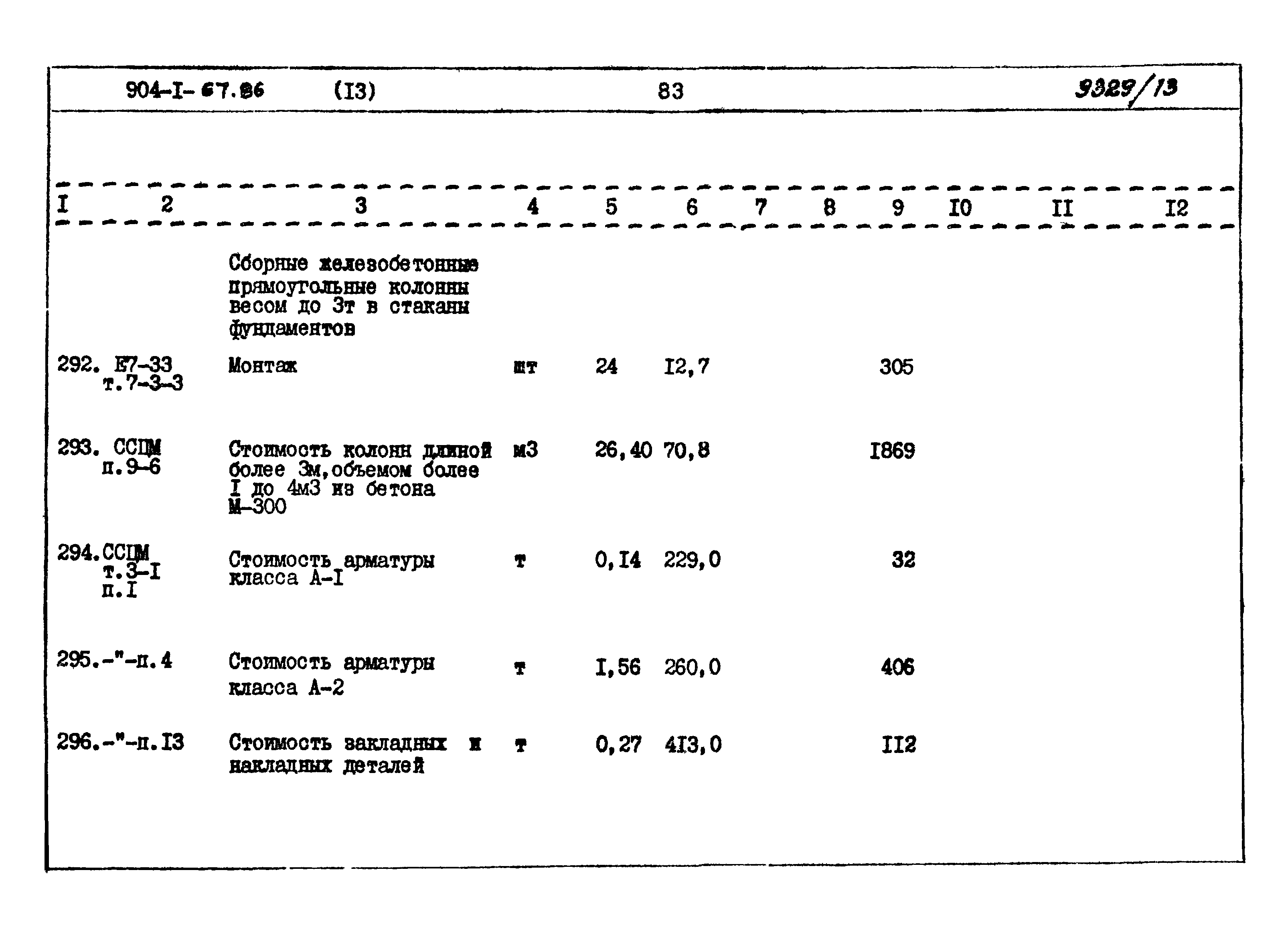 Типовой проект 904-1-67.88