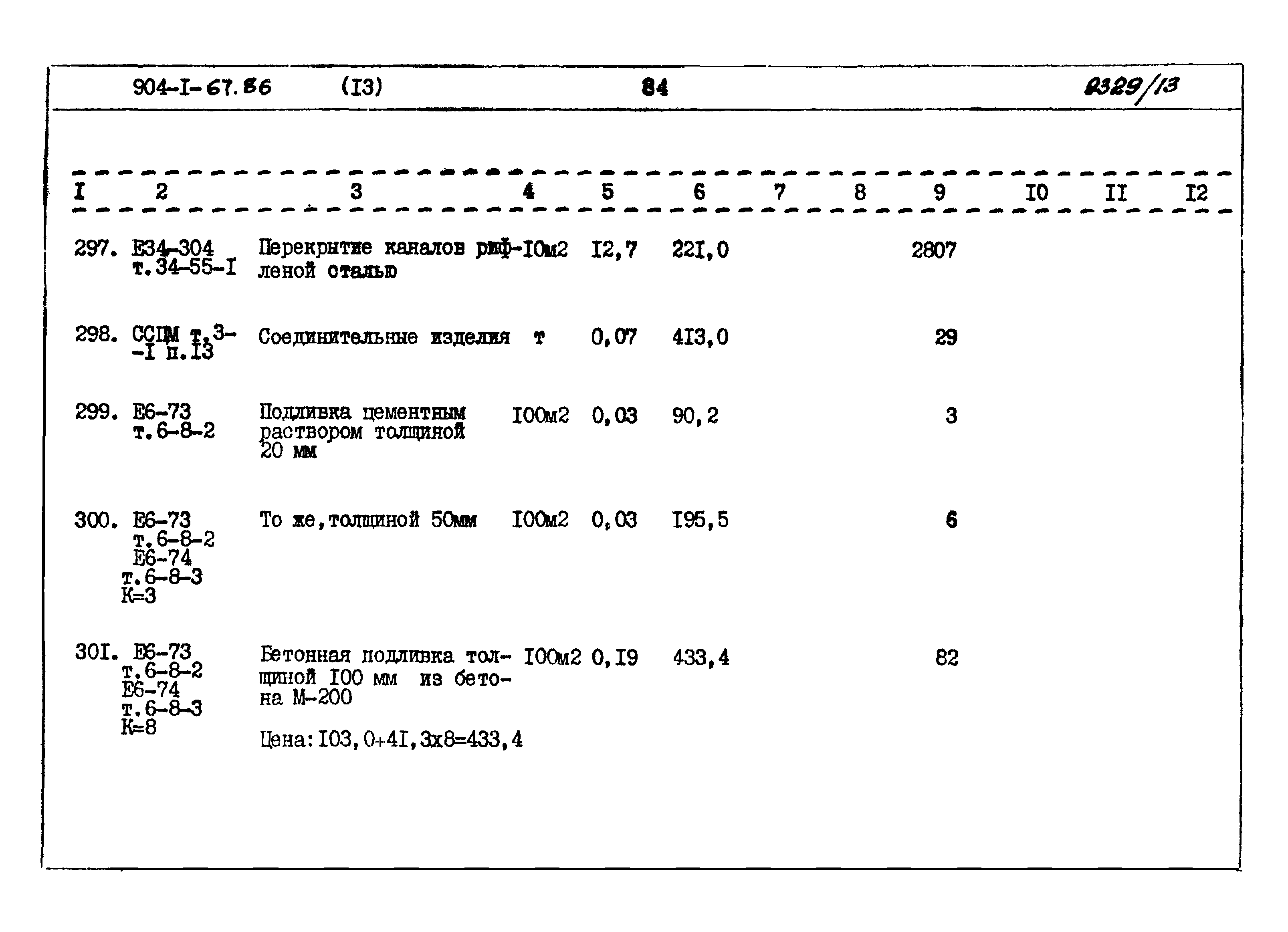 Типовой проект 904-1-67.88