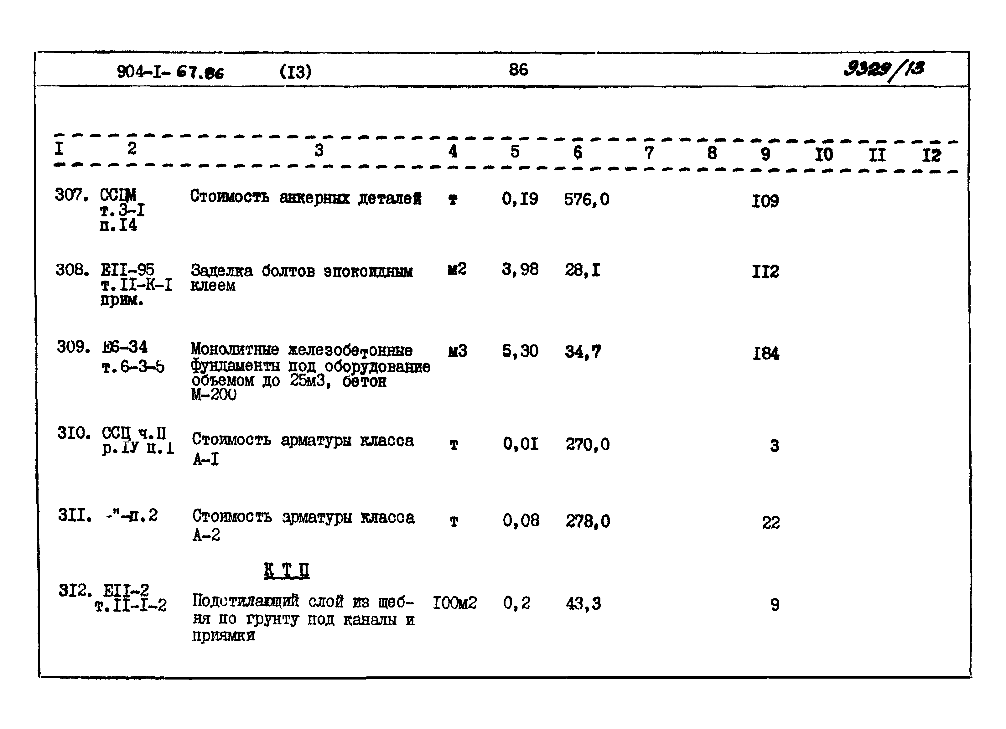 Типовой проект 904-1-67.88