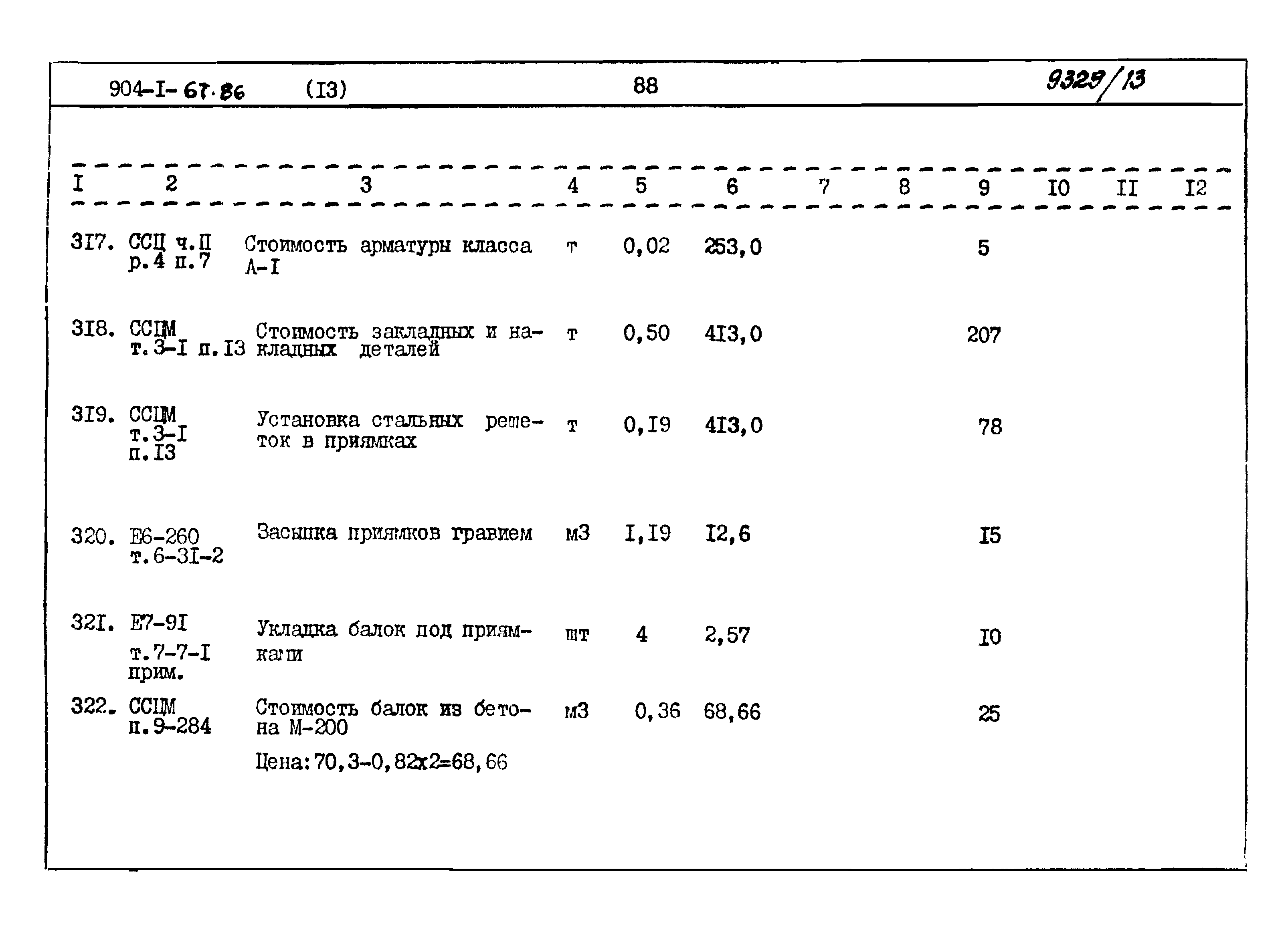 Типовой проект 904-1-67.88
