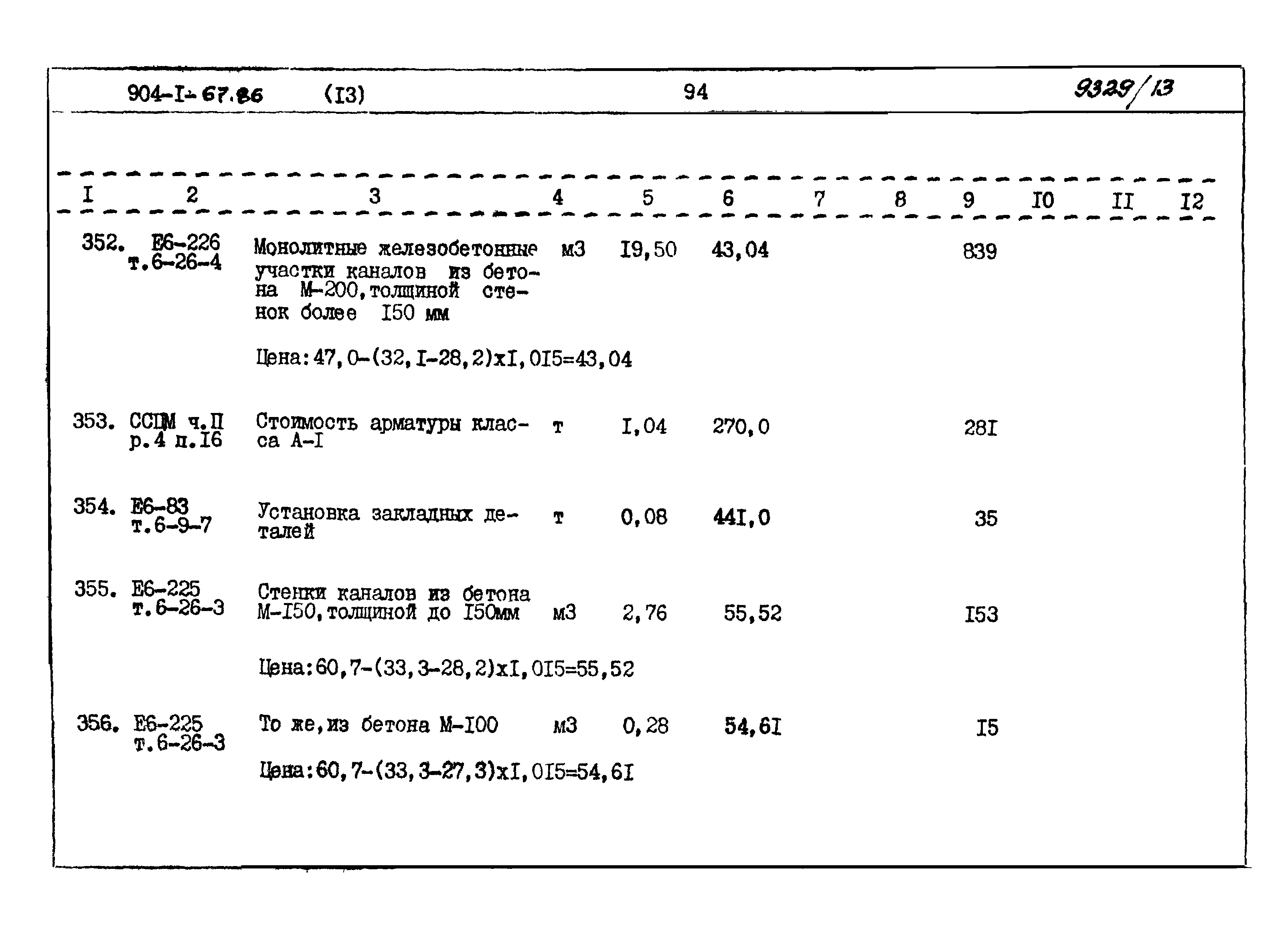 Типовой проект 904-1-67.88
