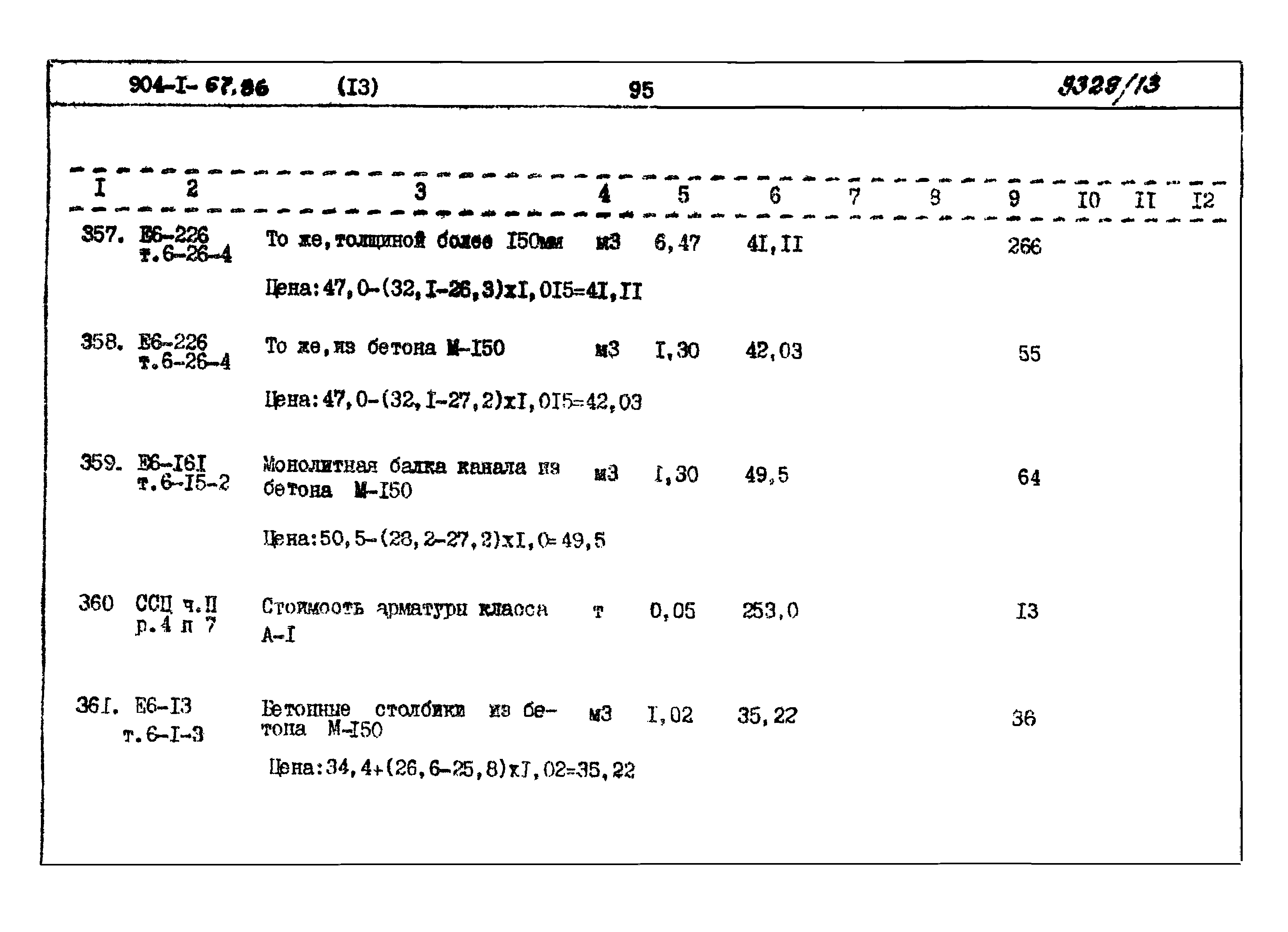 Типовой проект 904-1-67.88