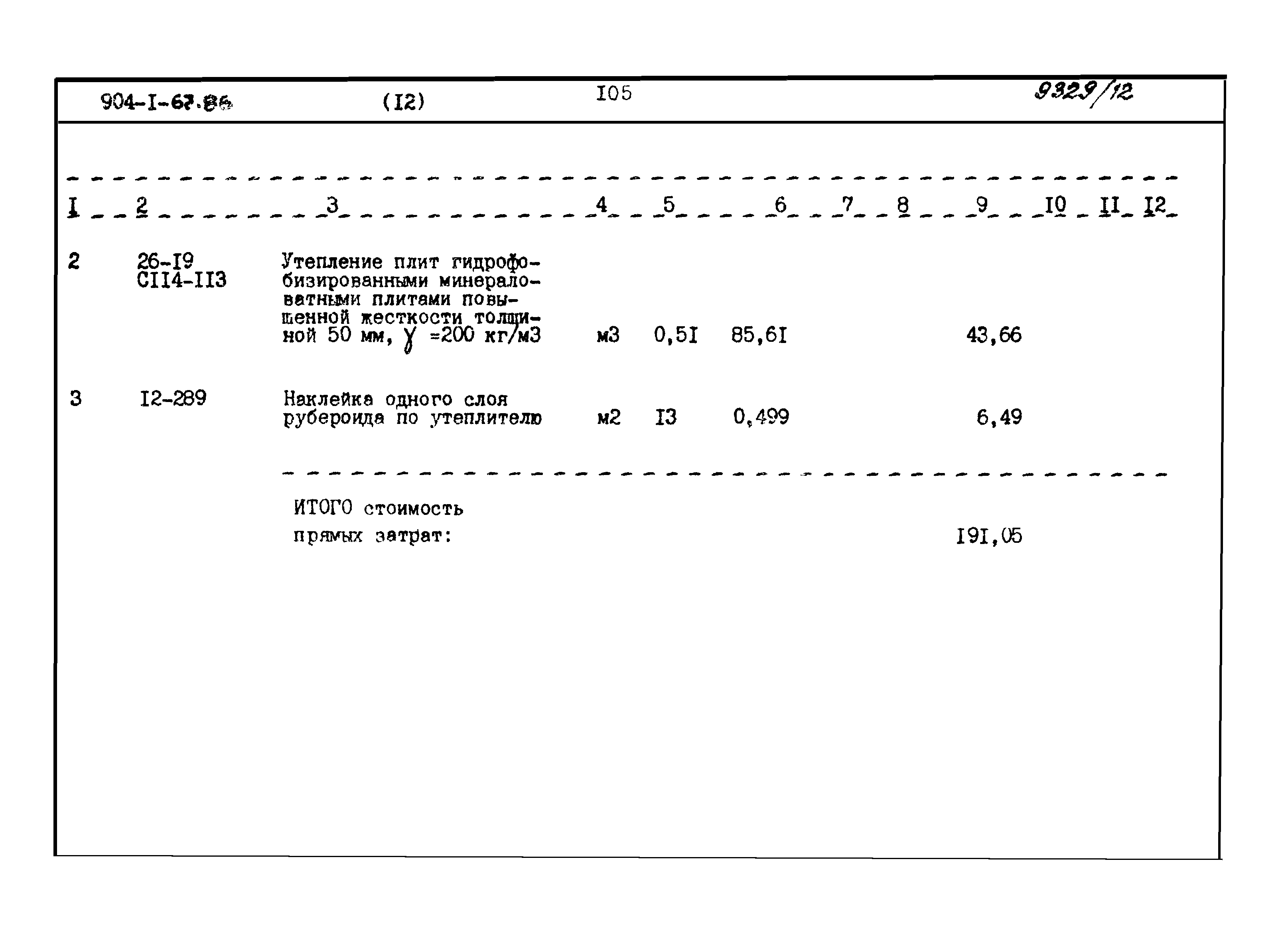 Типовой проект 904-1-67.88