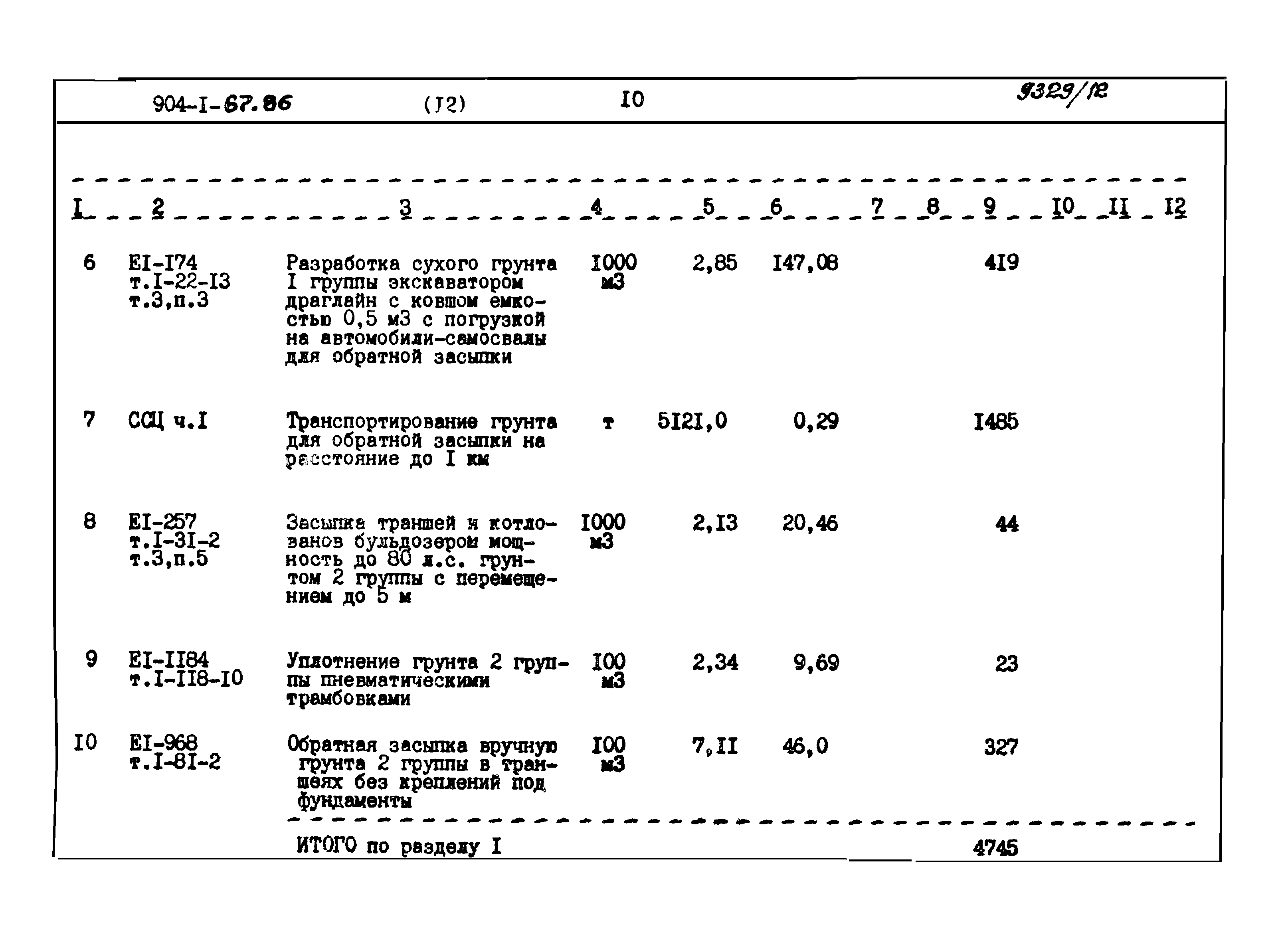 Типовой проект 904-1-67.88