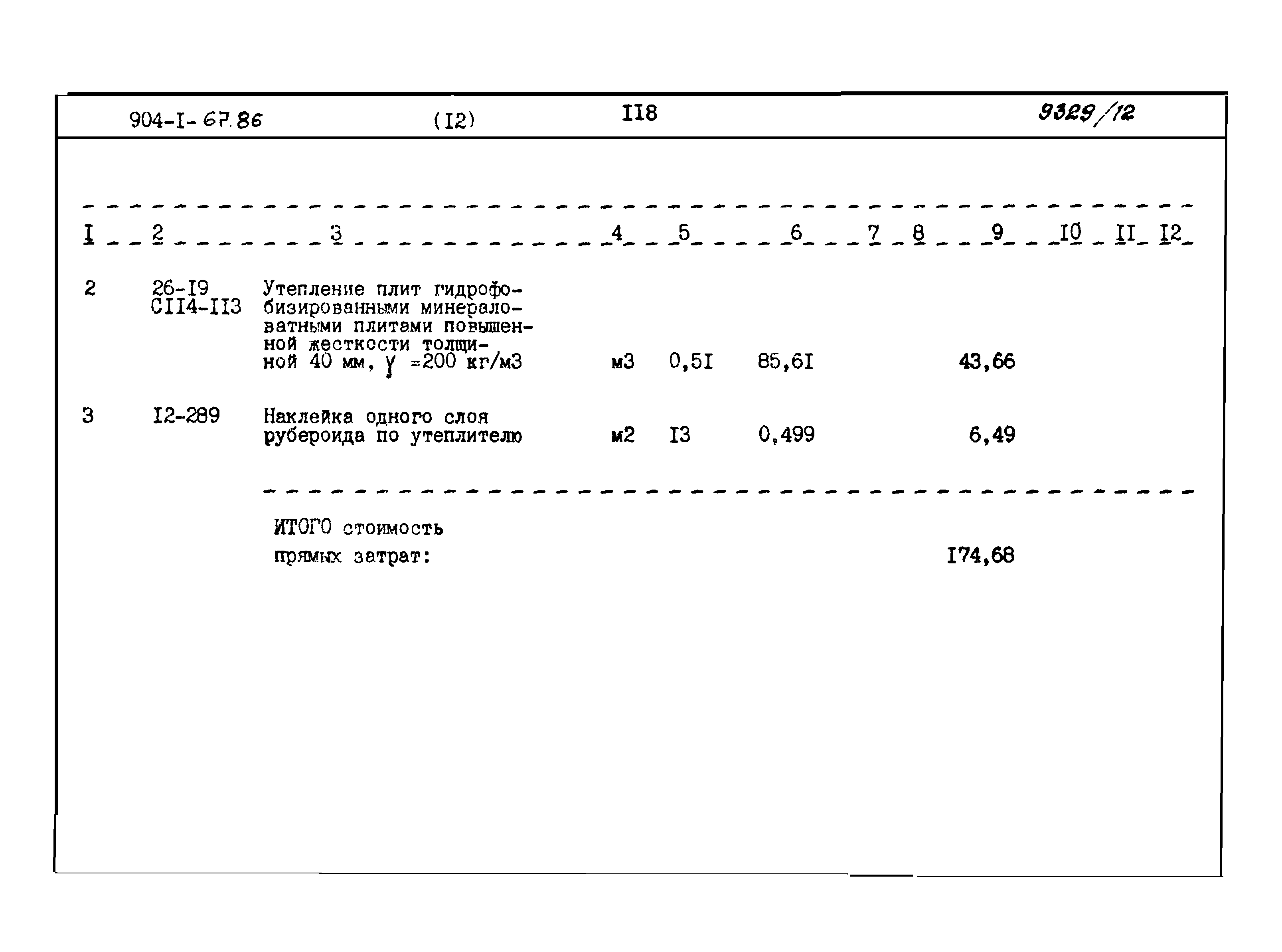Типовой проект 904-1-67.88
