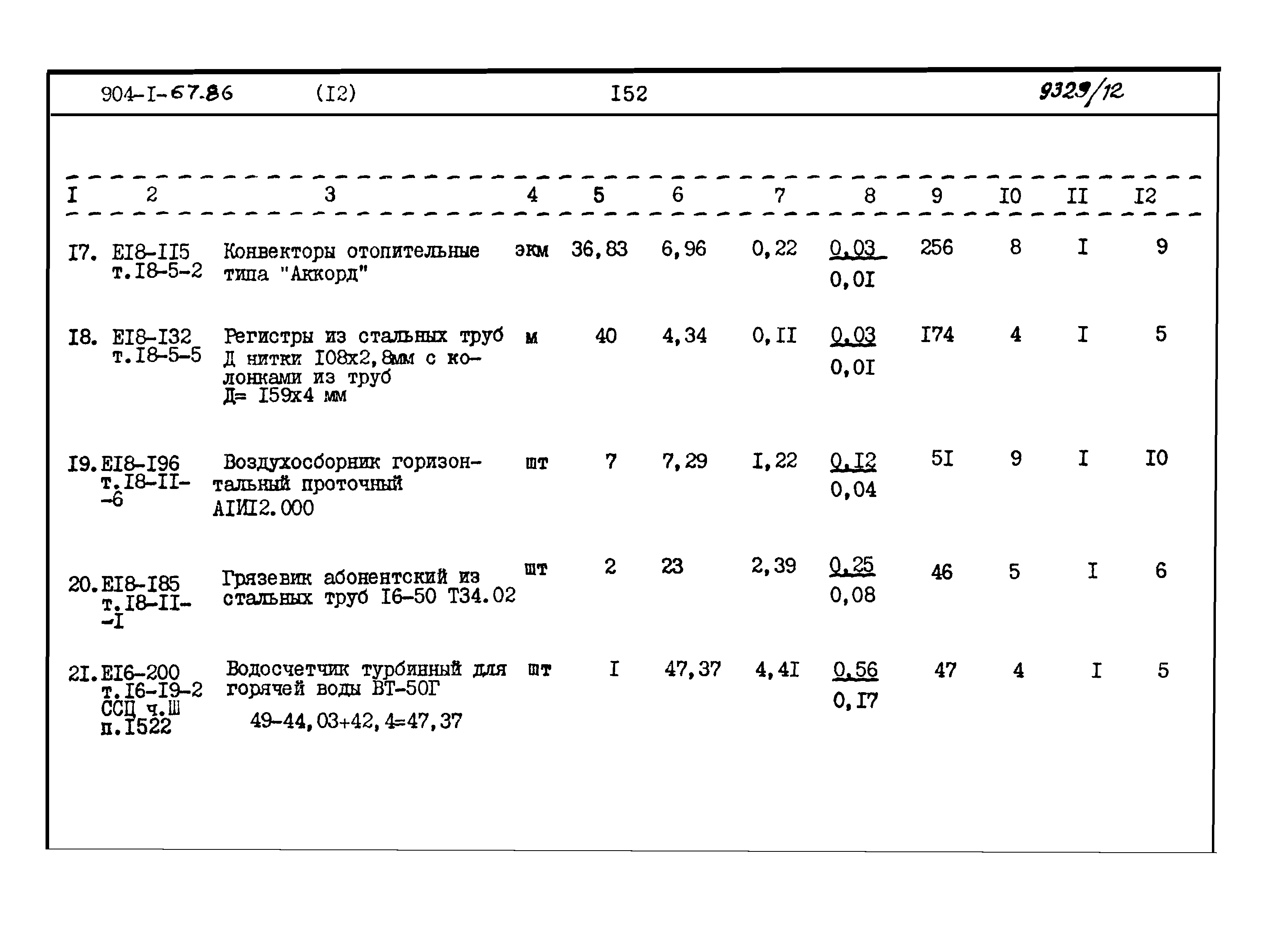 Типовой проект 904-1-67.88