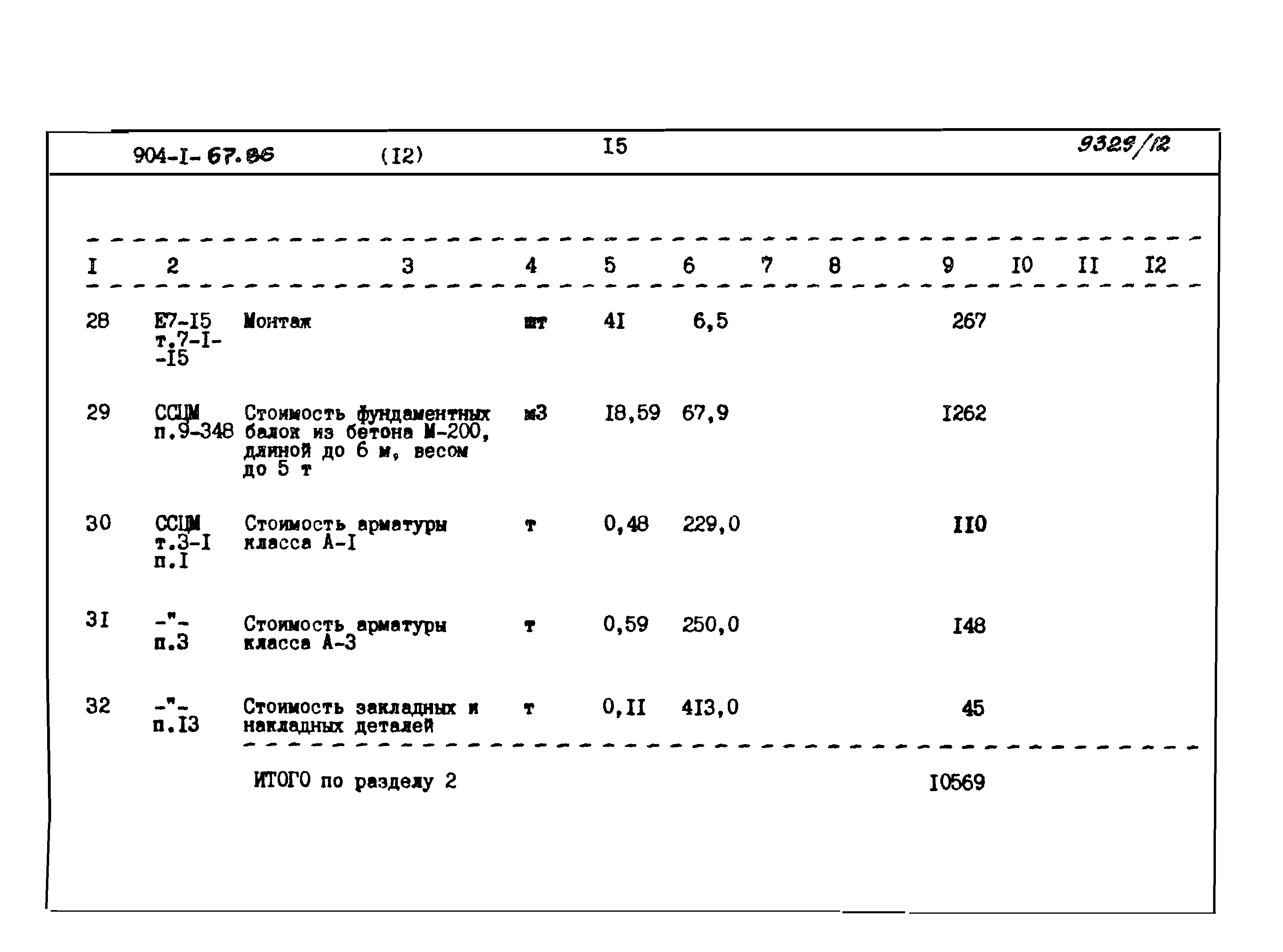 Типовой проект 904-1-67.88