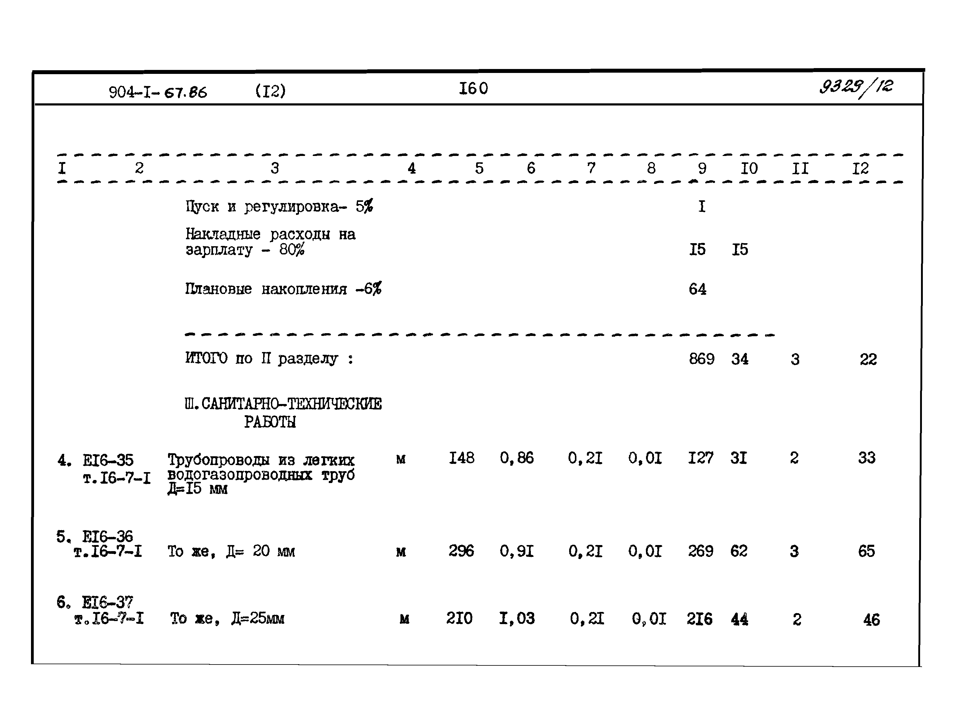 Типовой проект 904-1-67.88