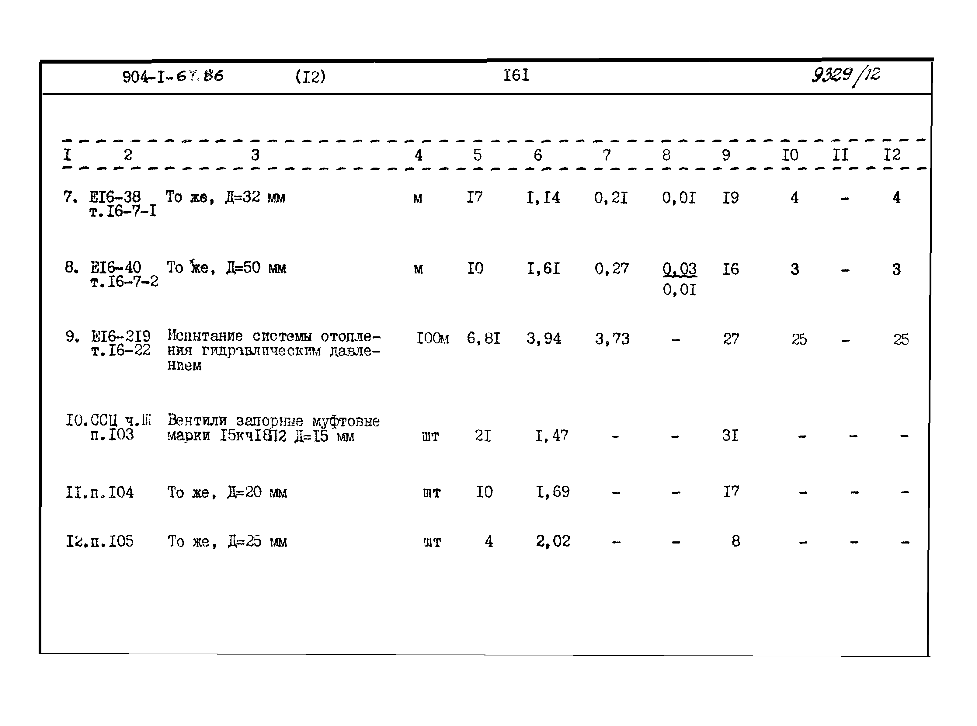 Типовой проект 904-1-67.88