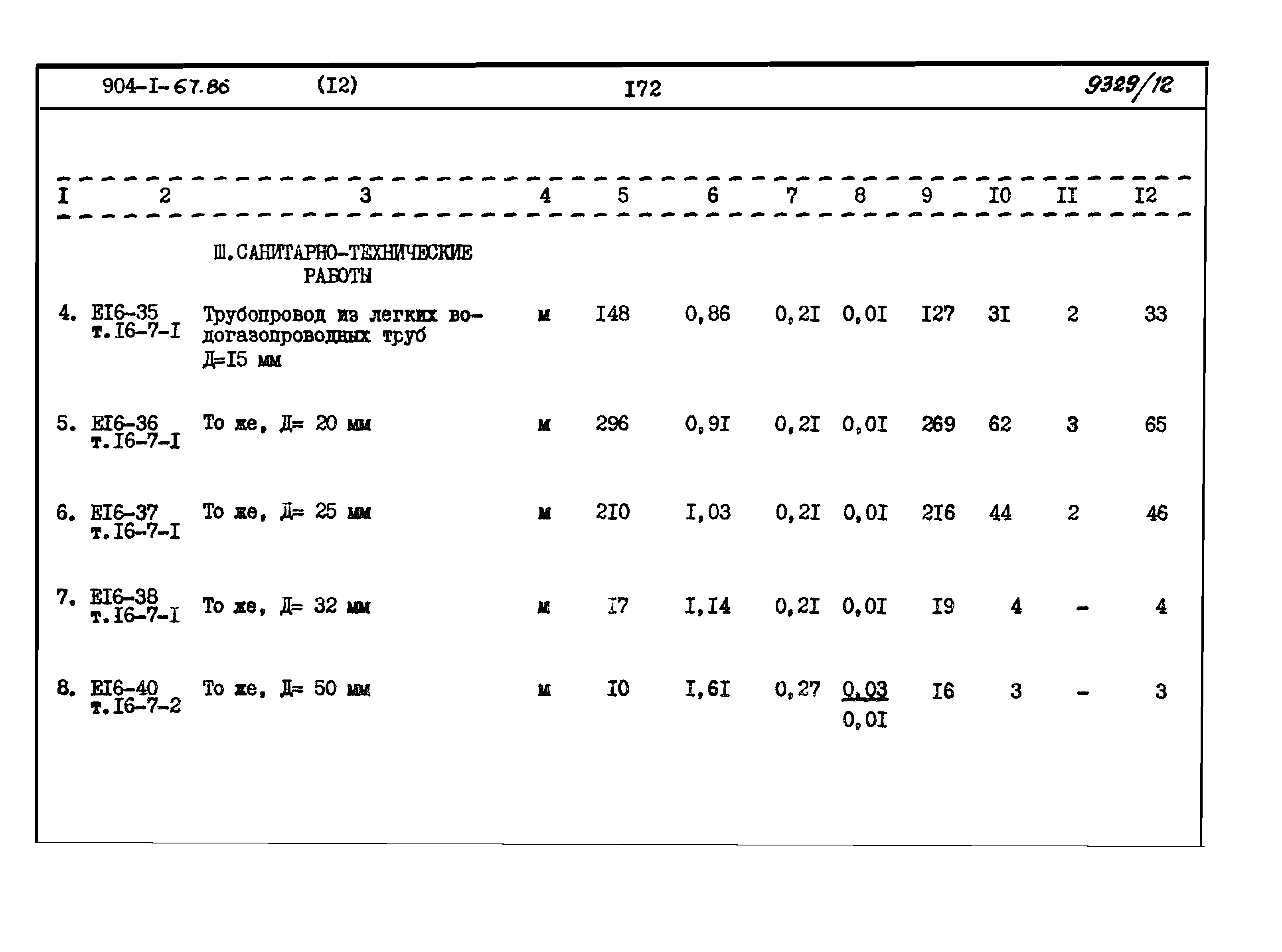 Типовой проект 904-1-67.88