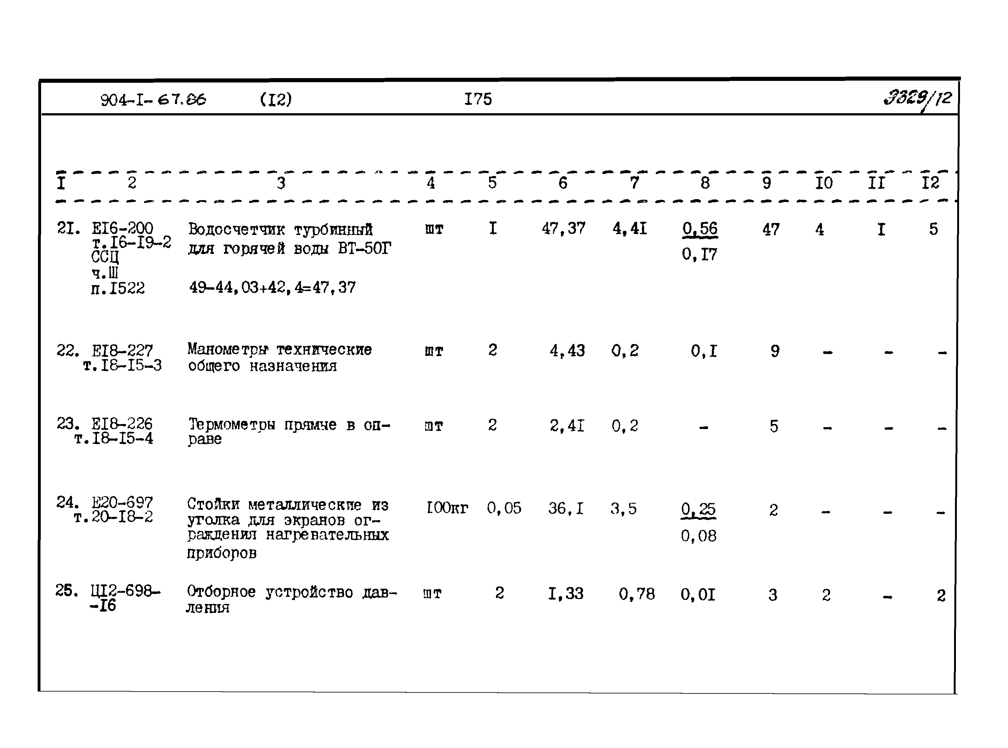 Типовой проект 904-1-67.88