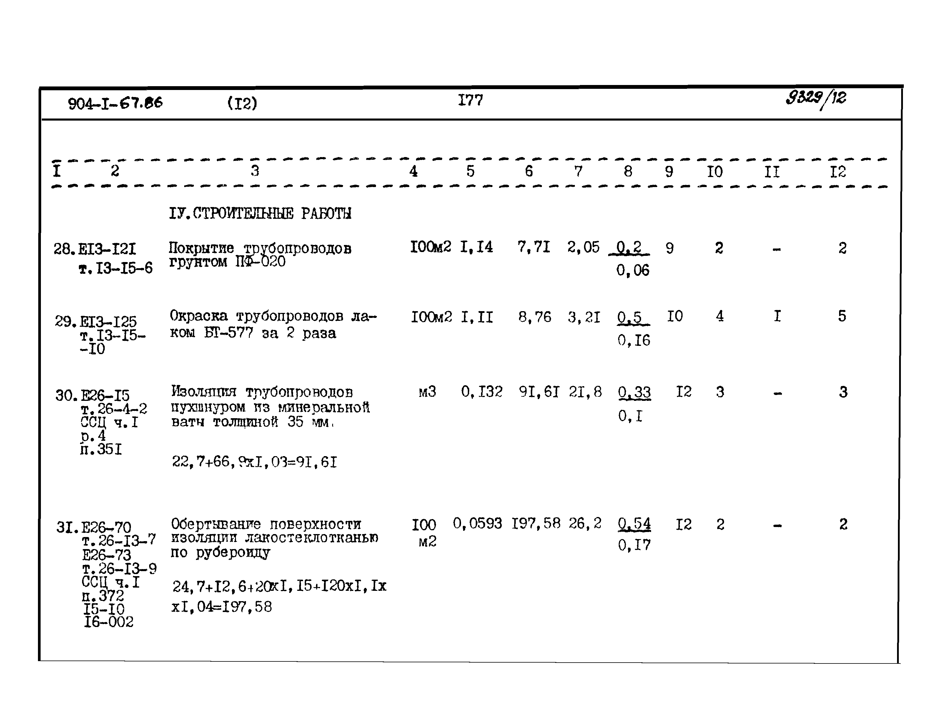 Типовой проект 904-1-67.88