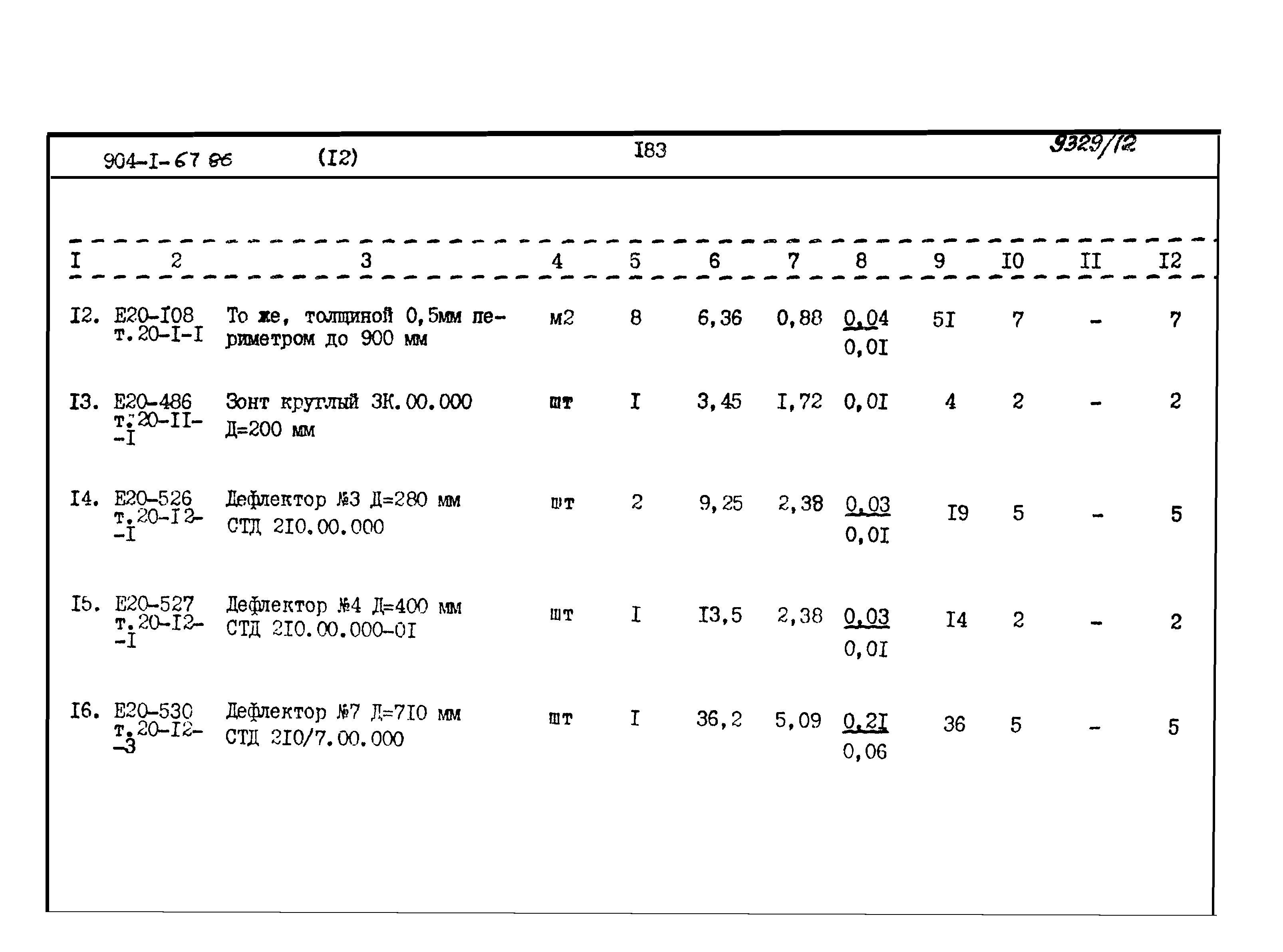 Типовой проект 904-1-67.88