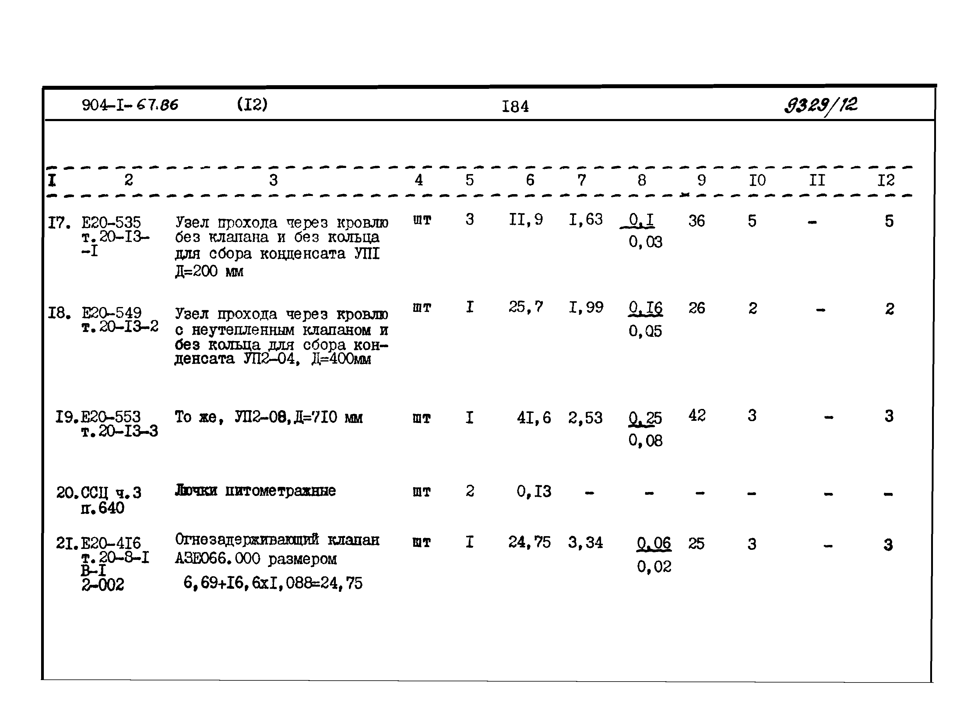 Типовой проект 904-1-67.88