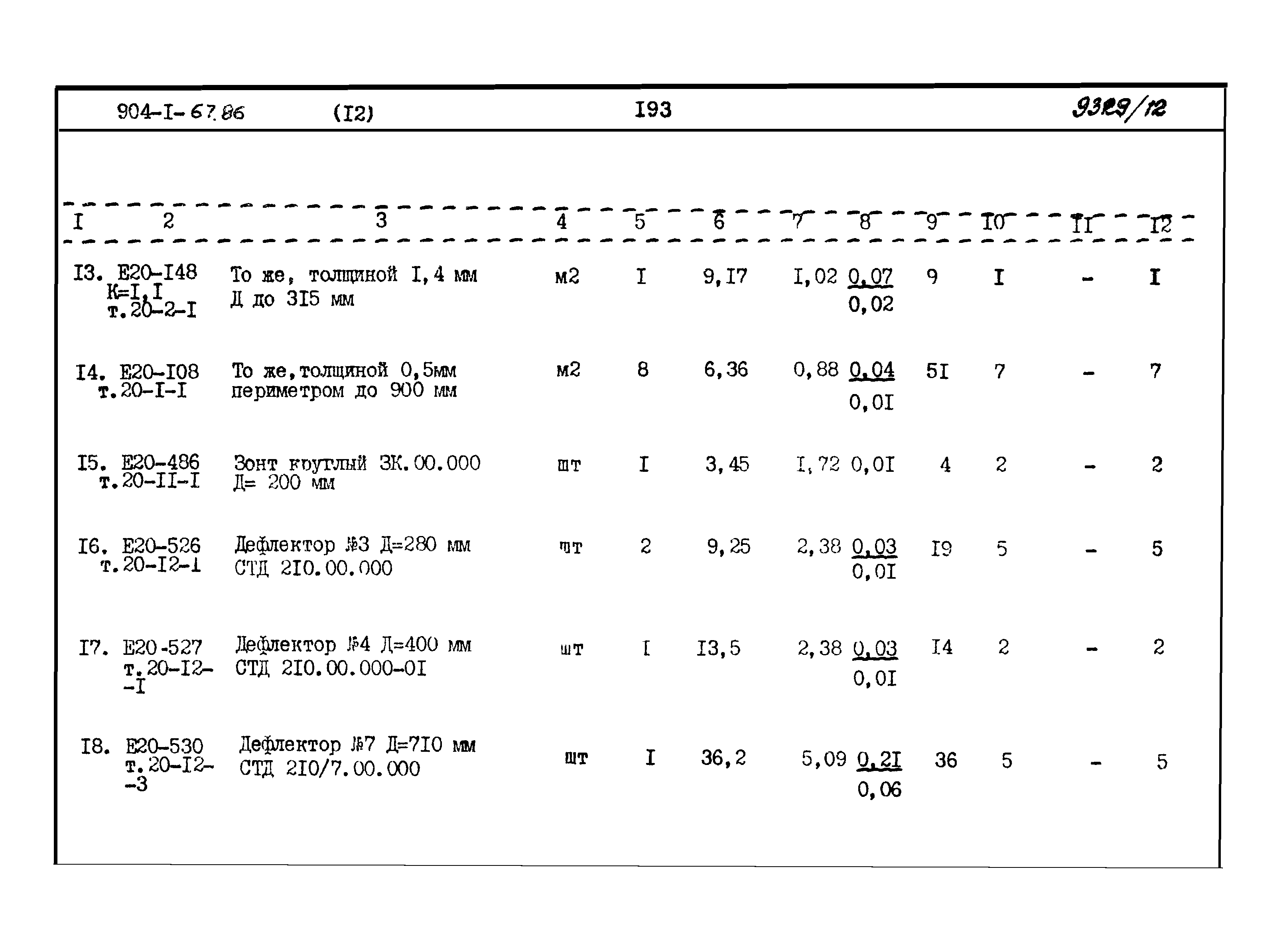 Типовой проект 904-1-67.88
