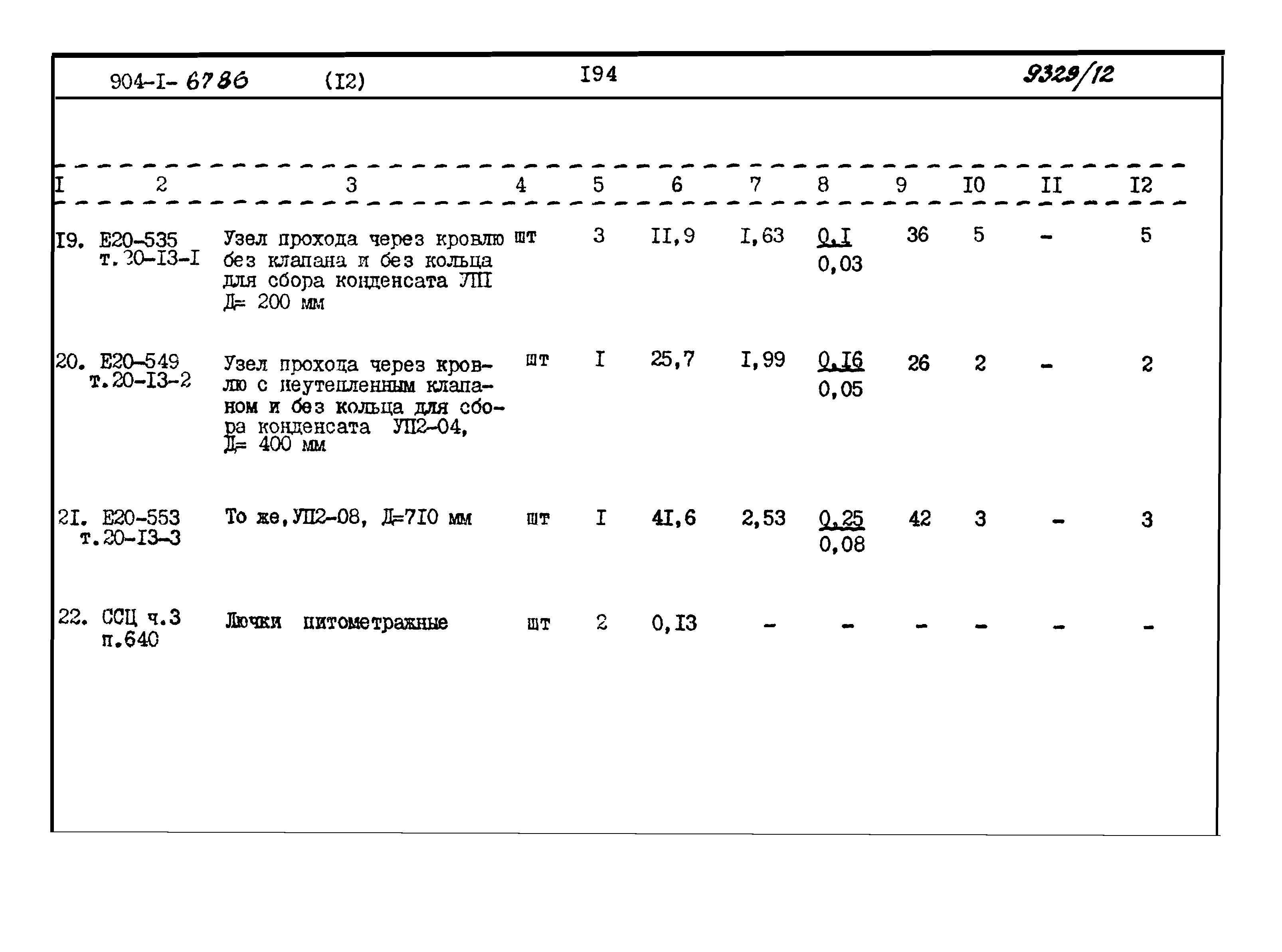 Типовой проект 904-1-67.88