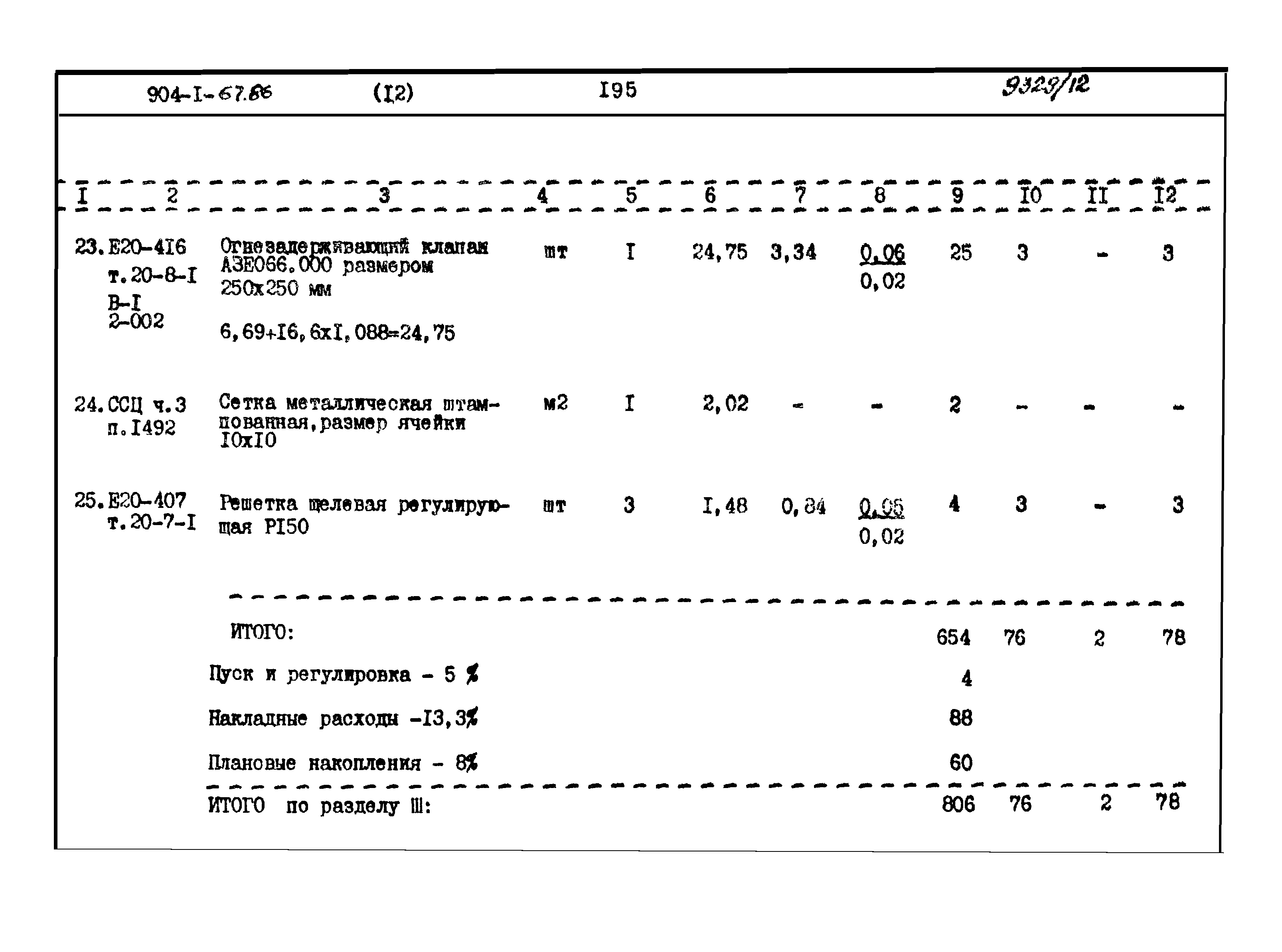 Типовой проект 904-1-67.88