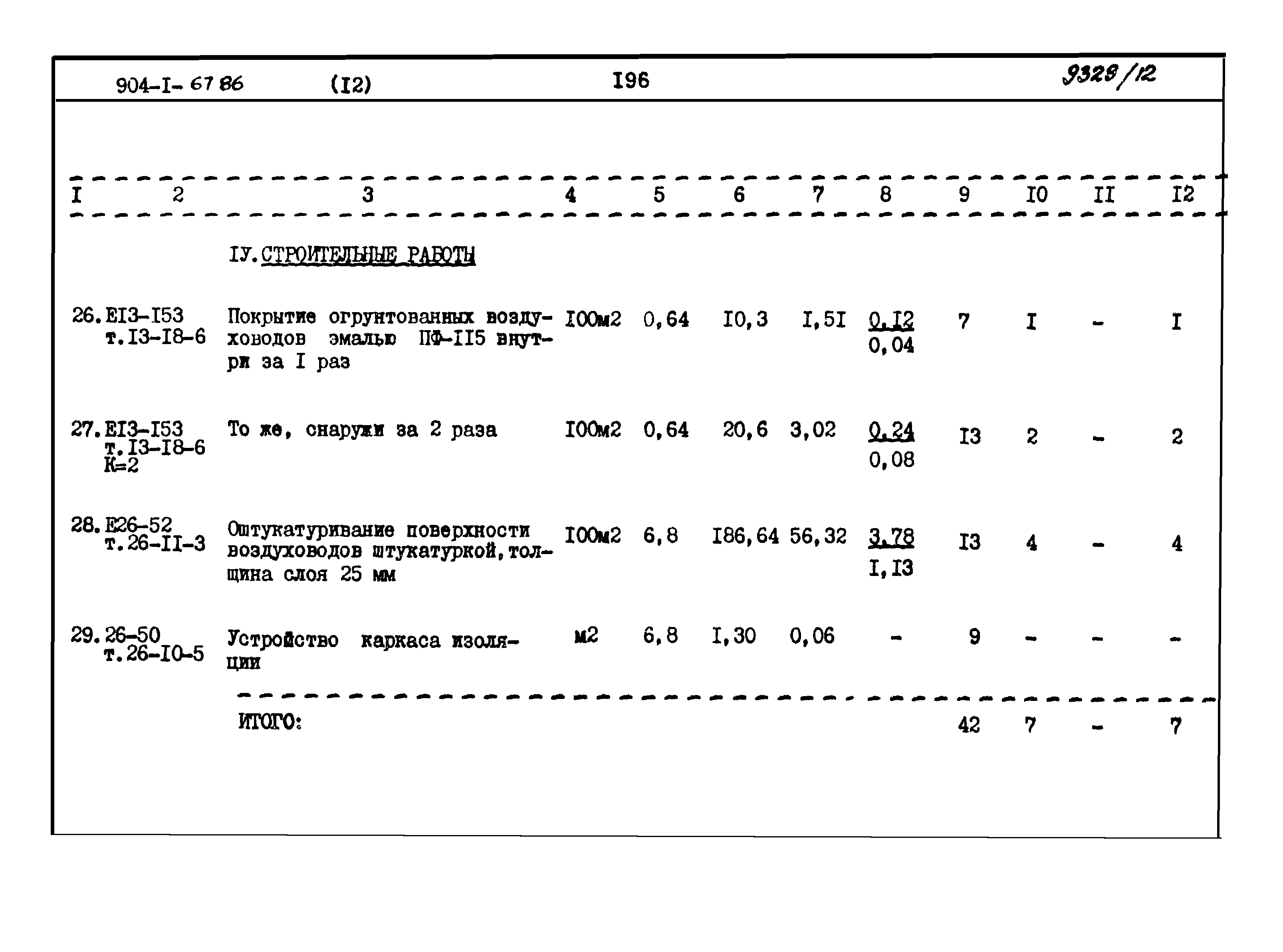 Типовой проект 904-1-67.88