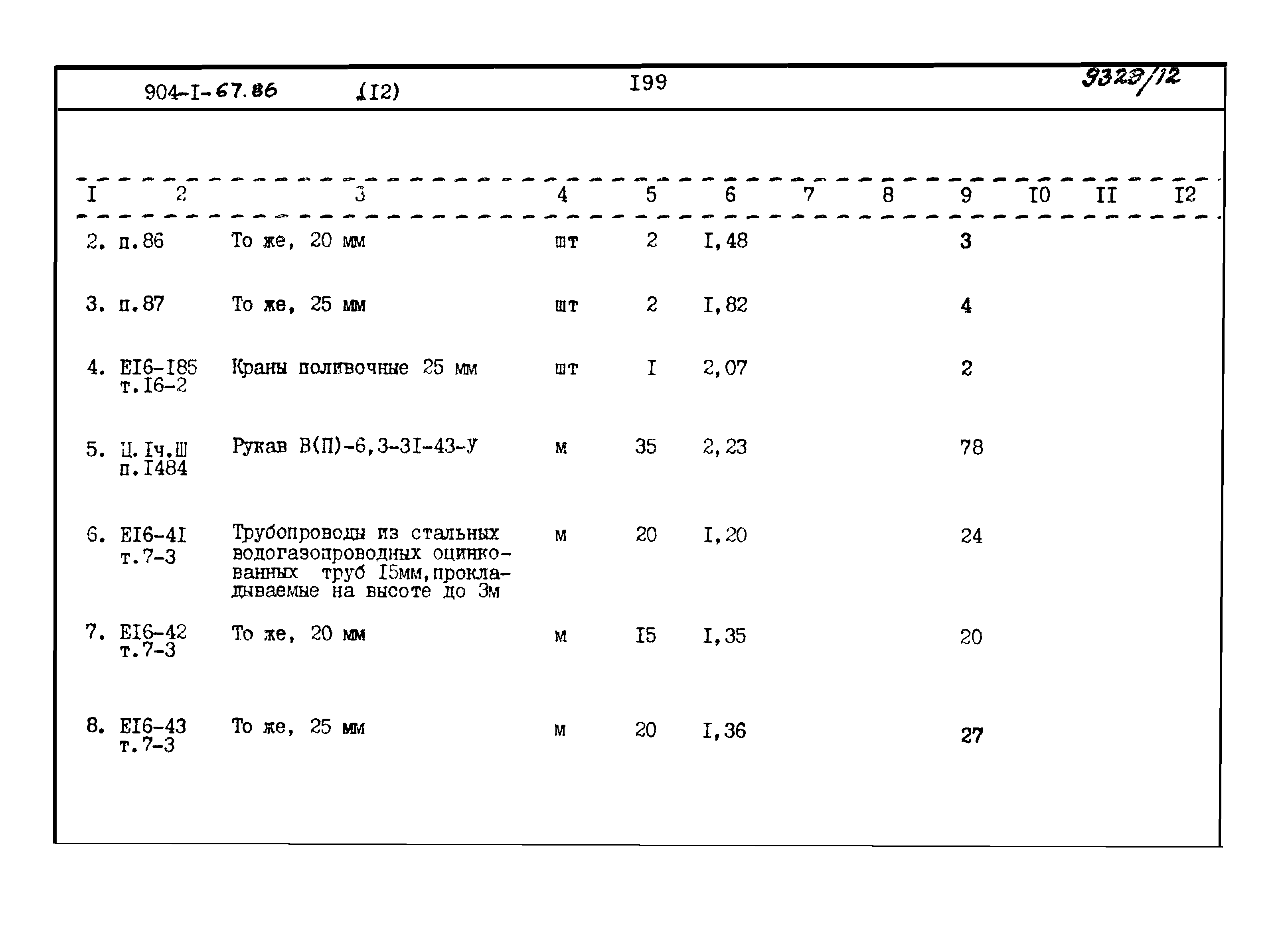 Типовой проект 904-1-67.88