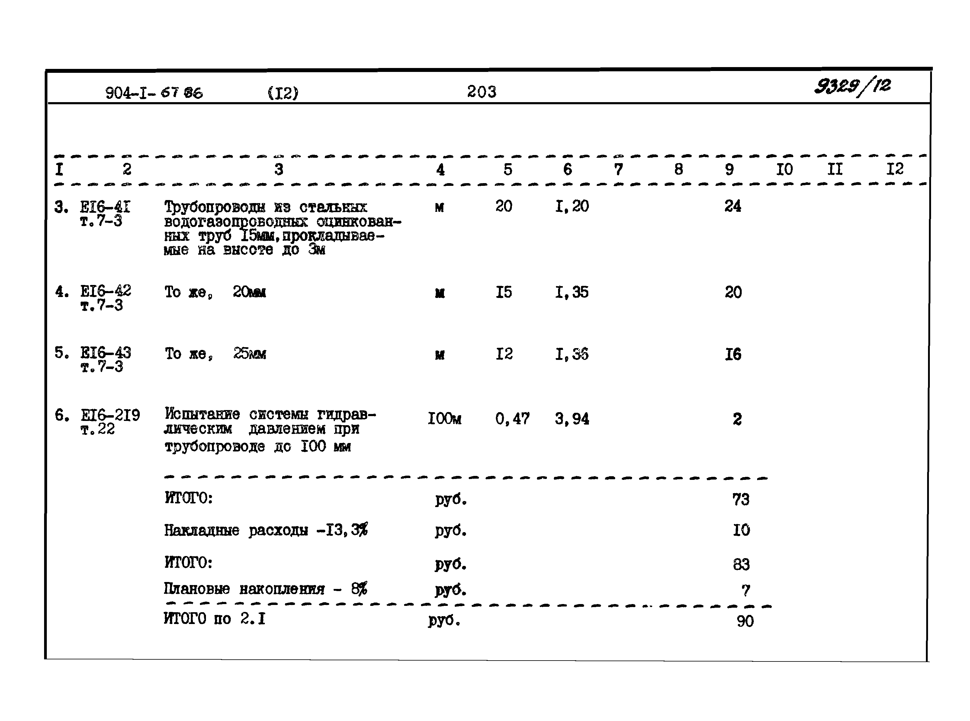 Типовой проект 904-1-67.88
