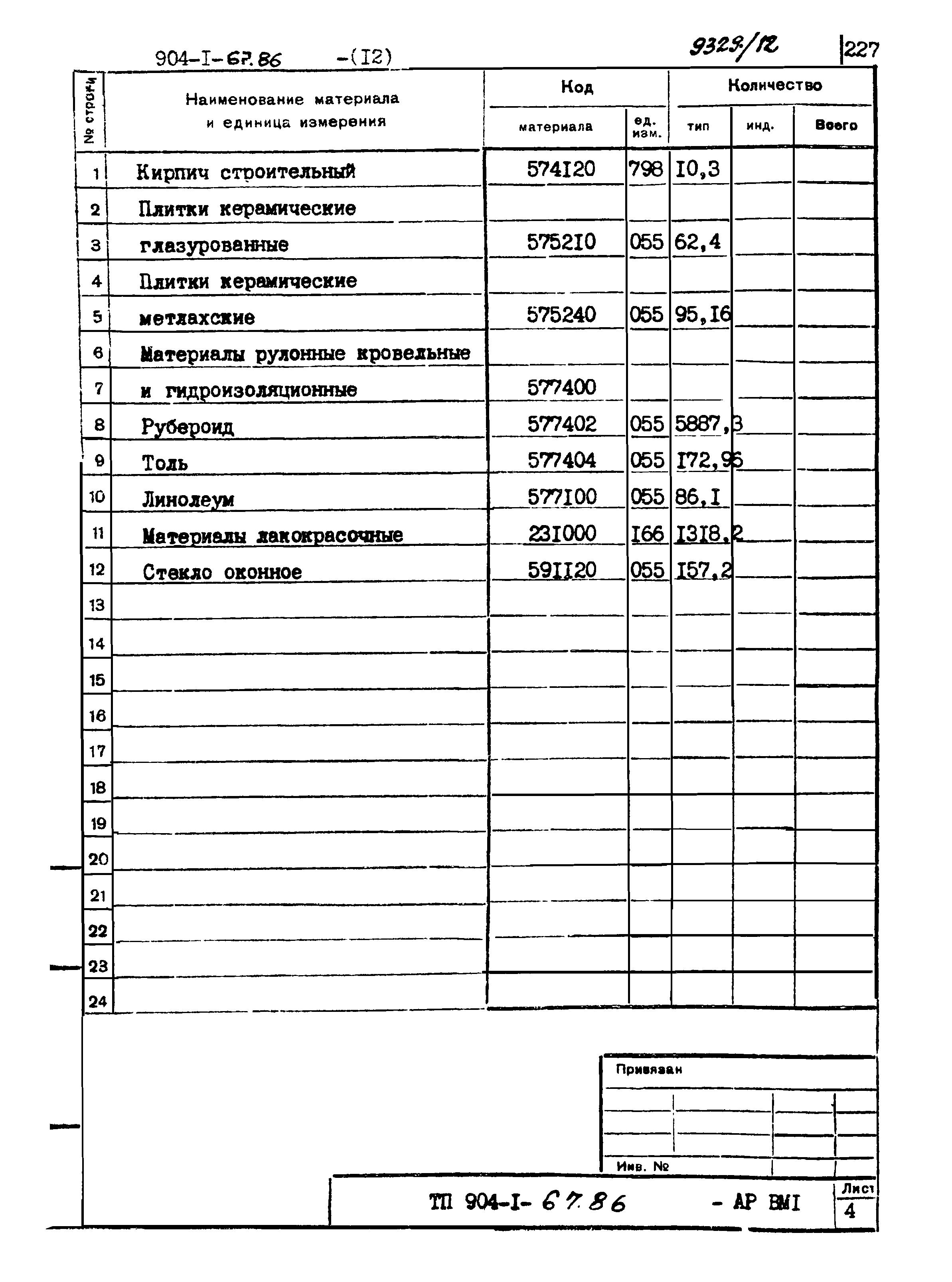 Типовой проект 904-1-67.88