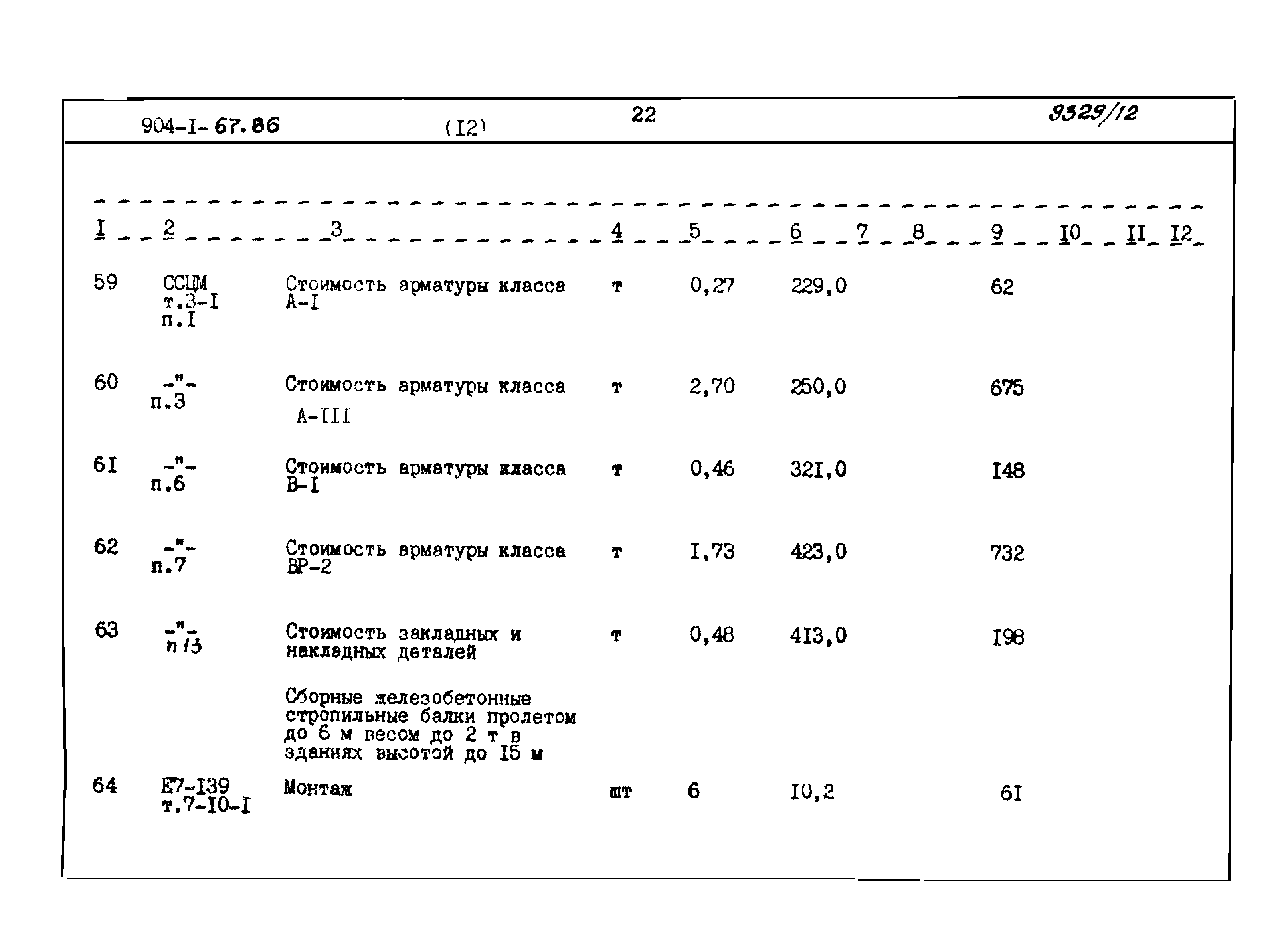 Типовой проект 904-1-67.88
