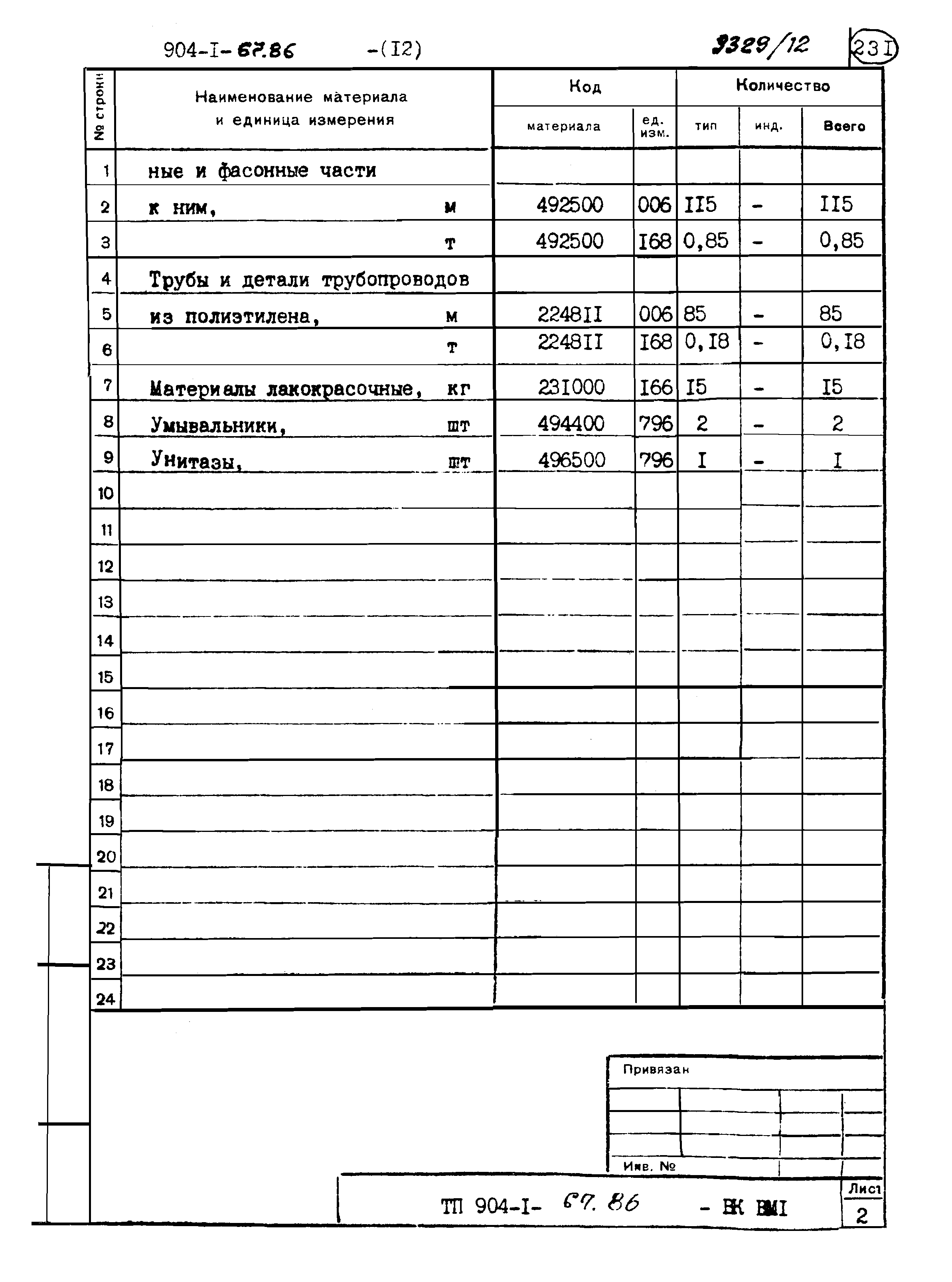 Типовой проект 904-1-67.88