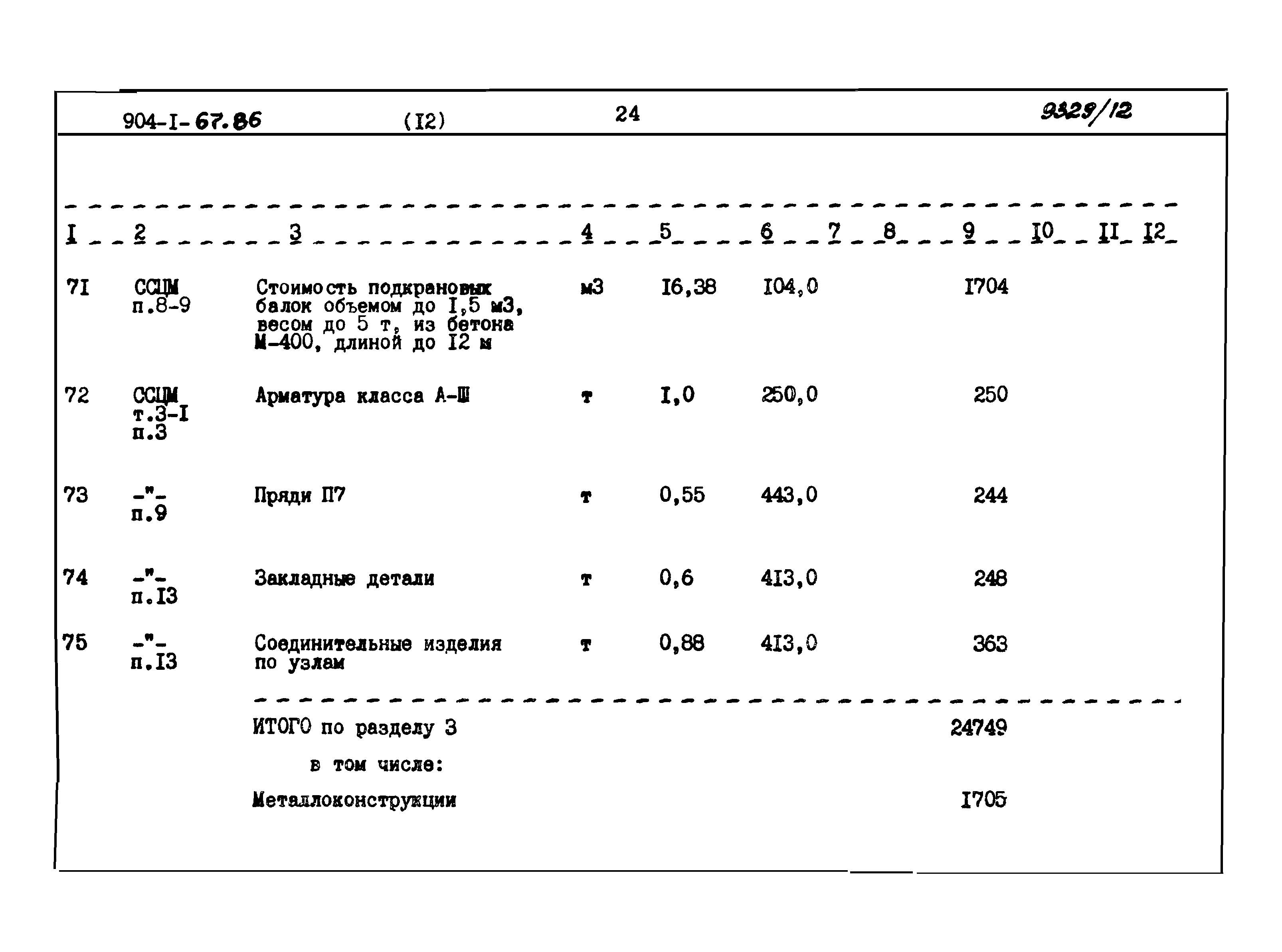 Типовой проект 904-1-67.88