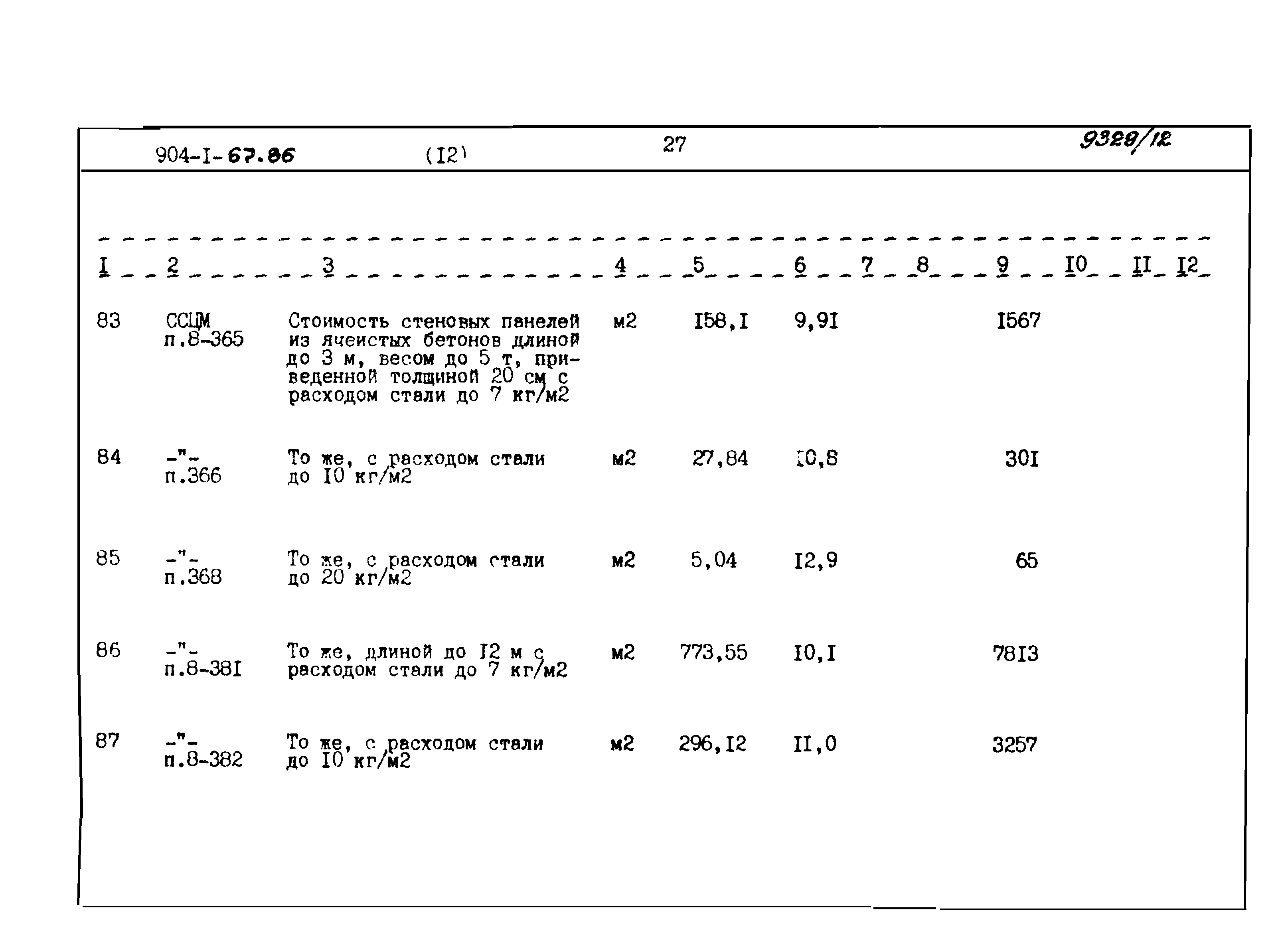 Типовой проект 904-1-67.88