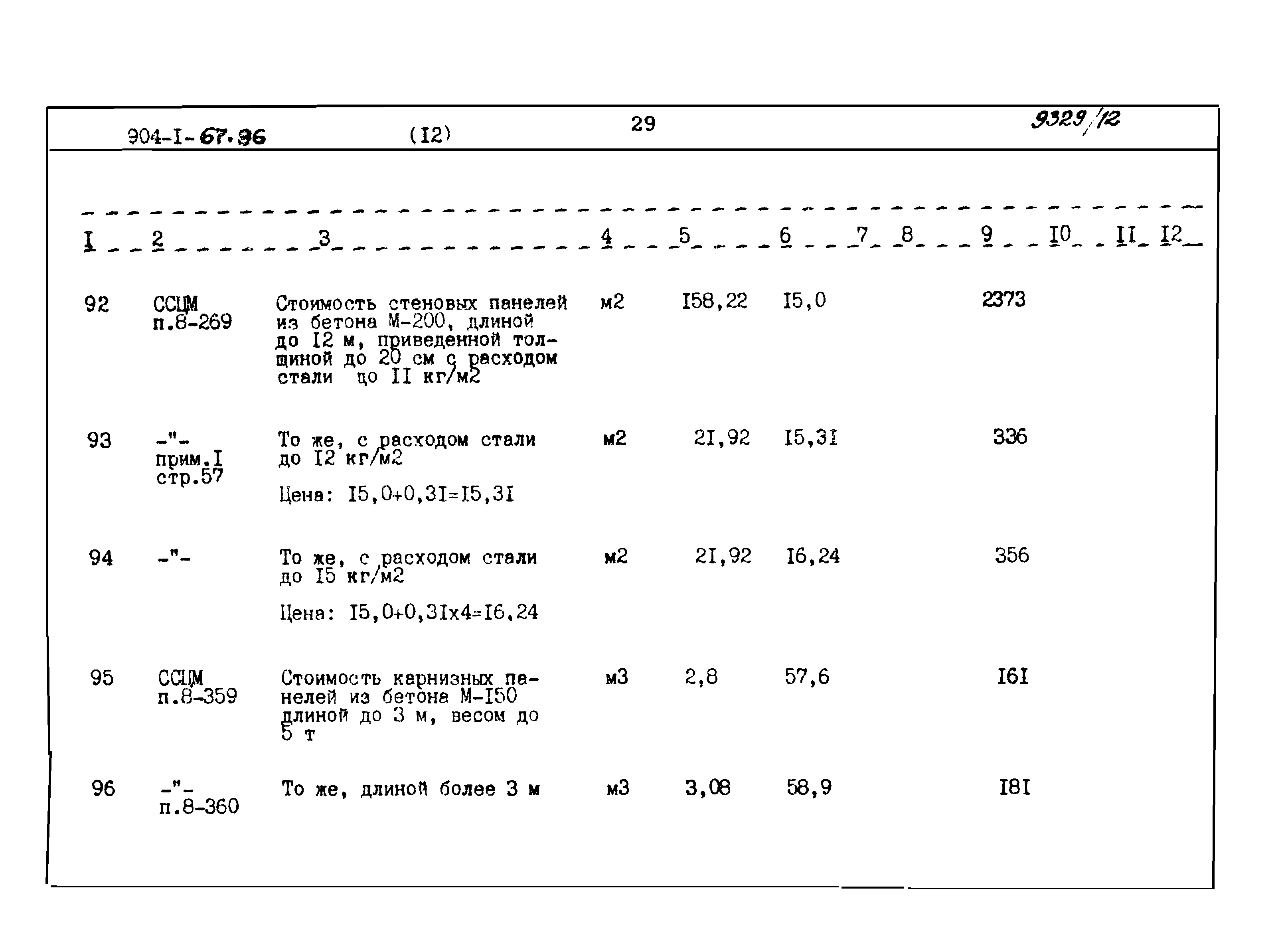 Типовой проект 904-1-67.88