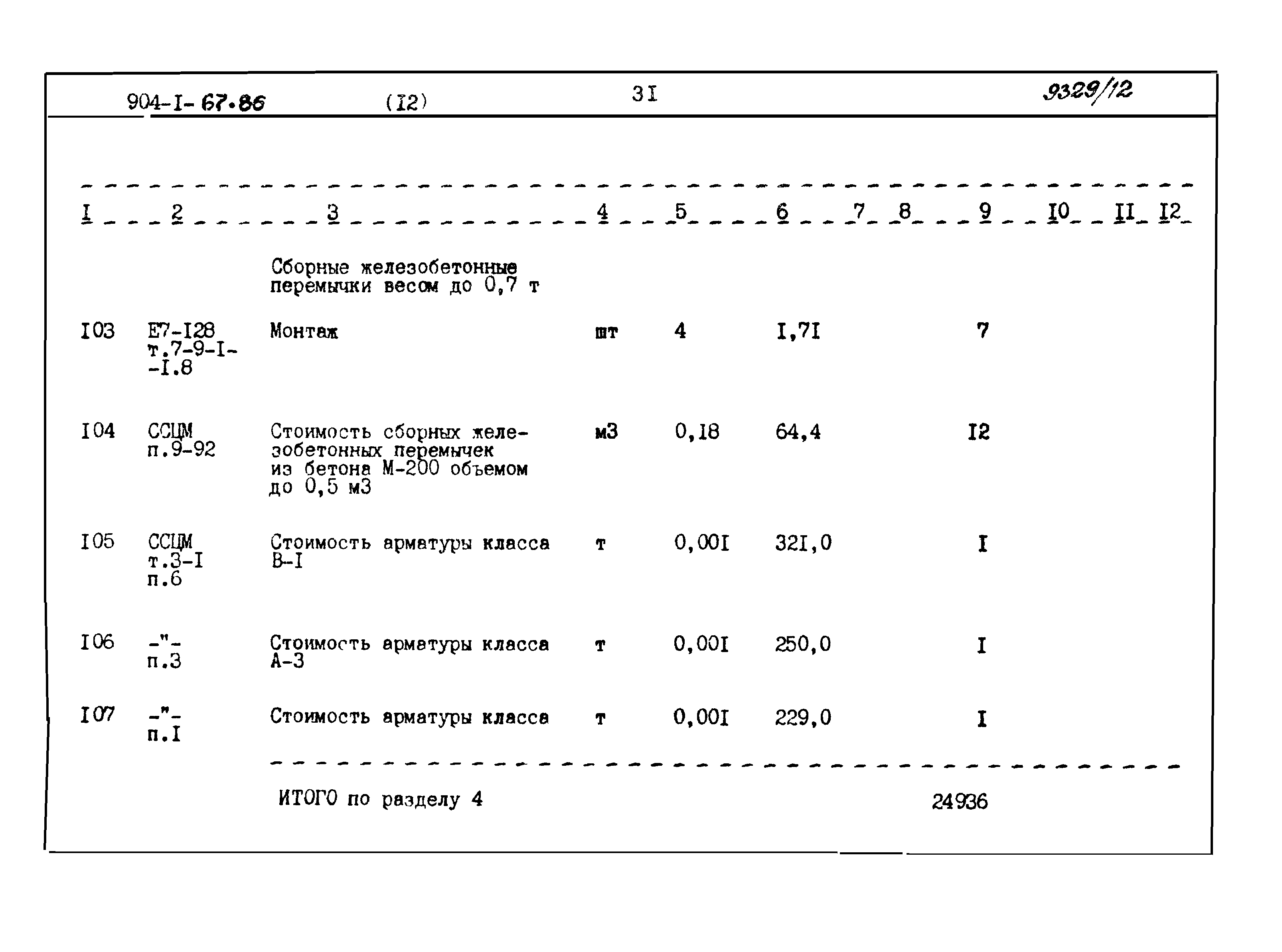 Типовой проект 904-1-67.88