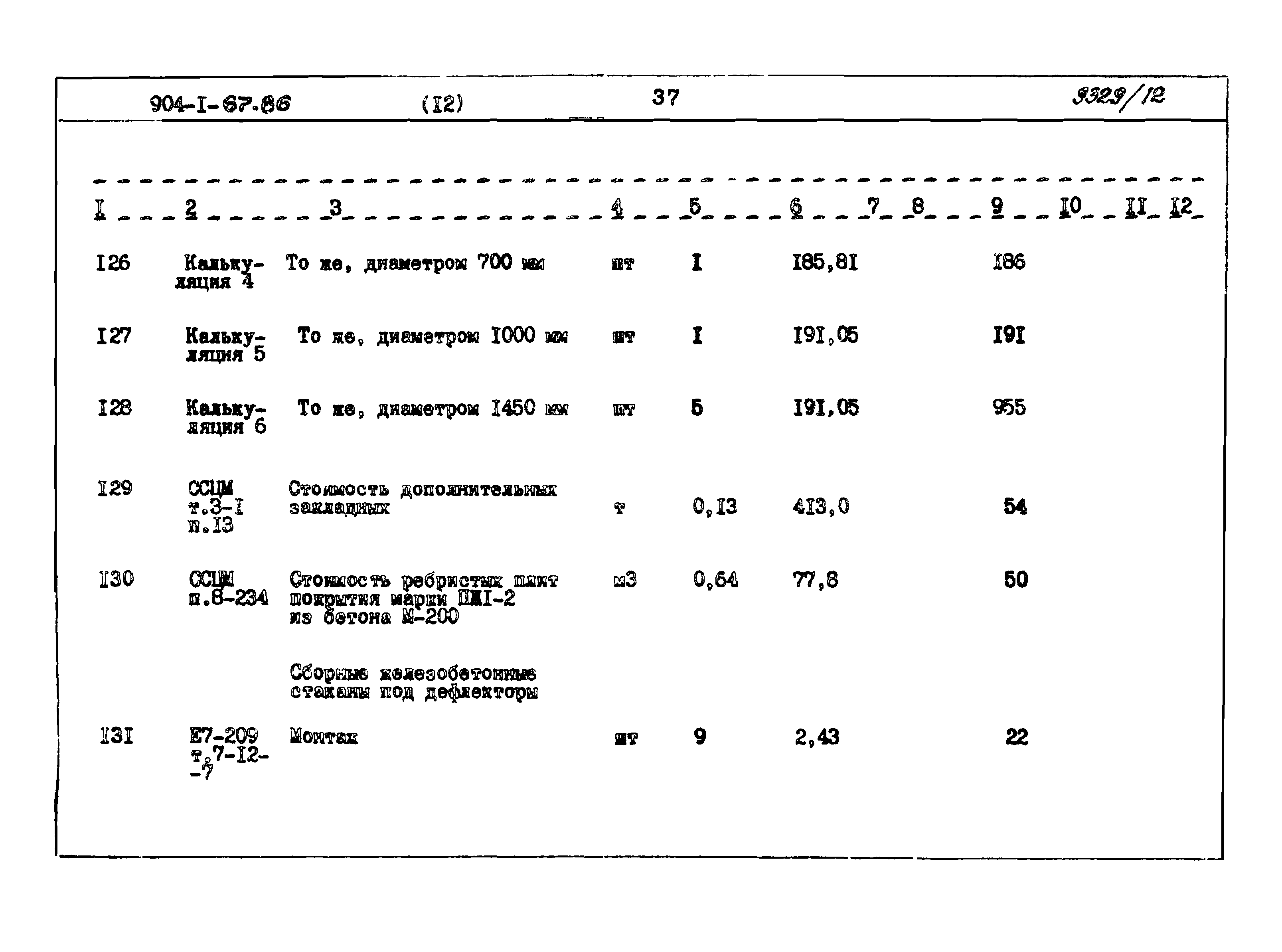 Типовой проект 904-1-67.88