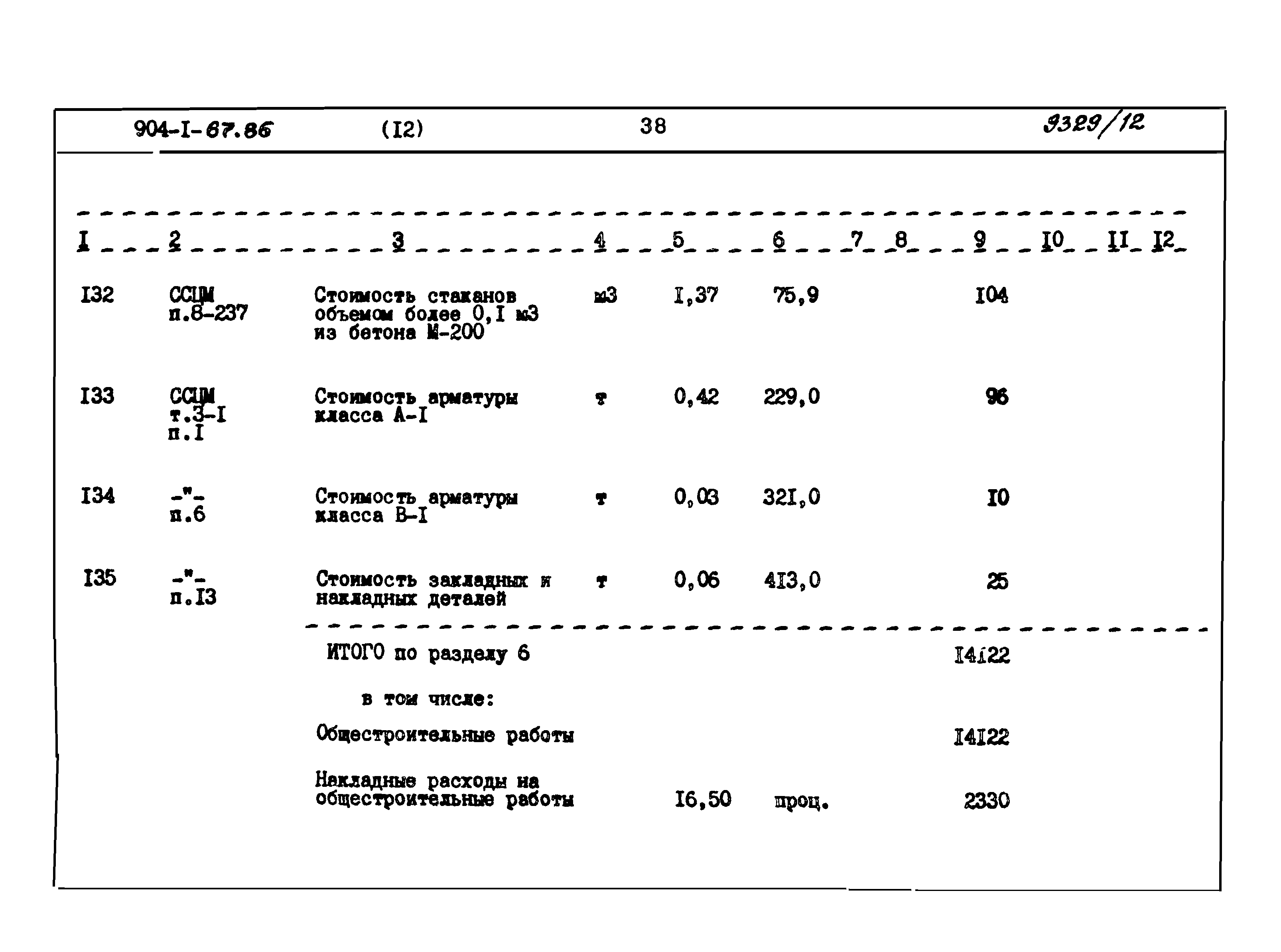 Типовой проект 904-1-67.88