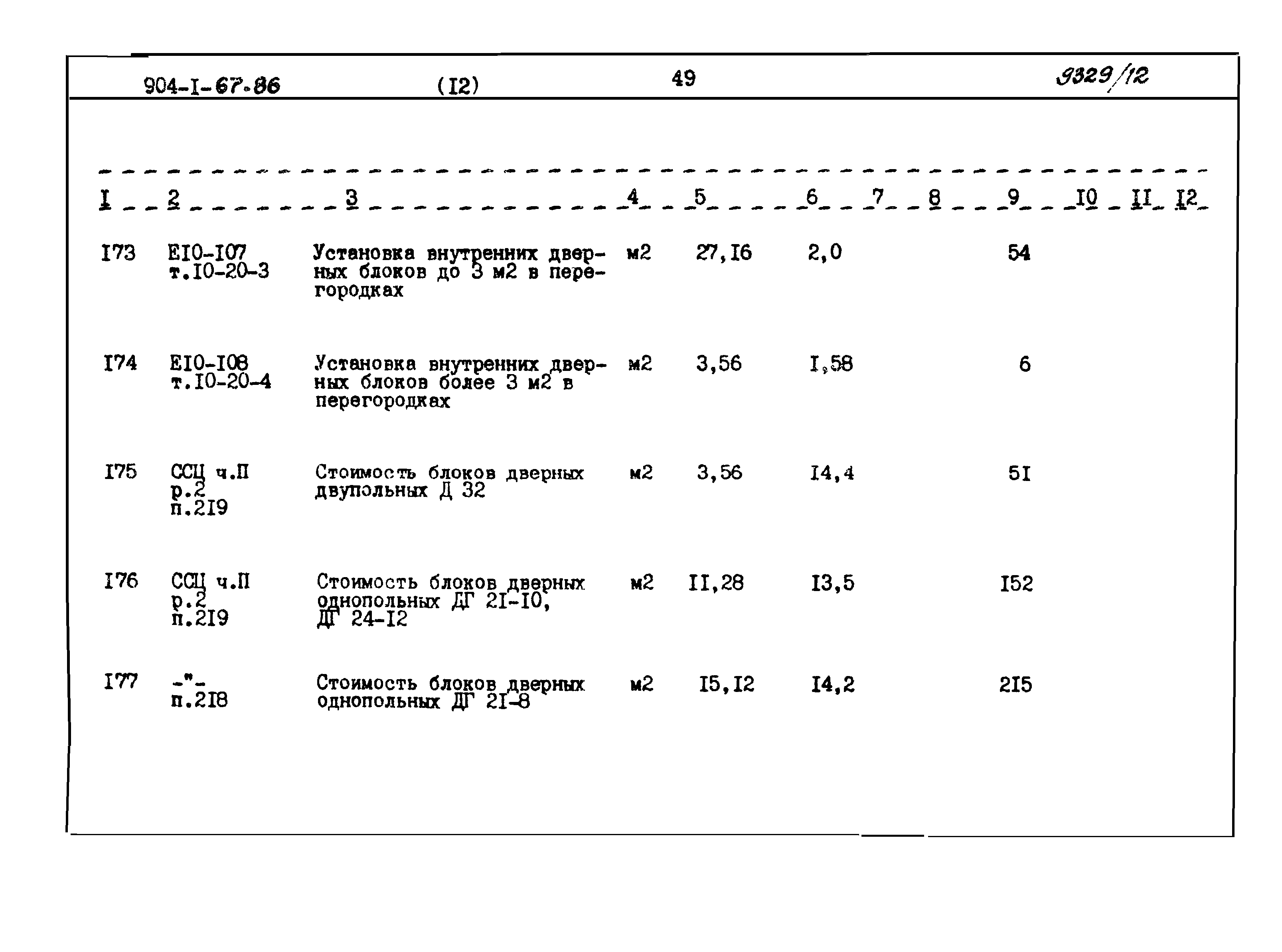 Типовой проект 904-1-67.88