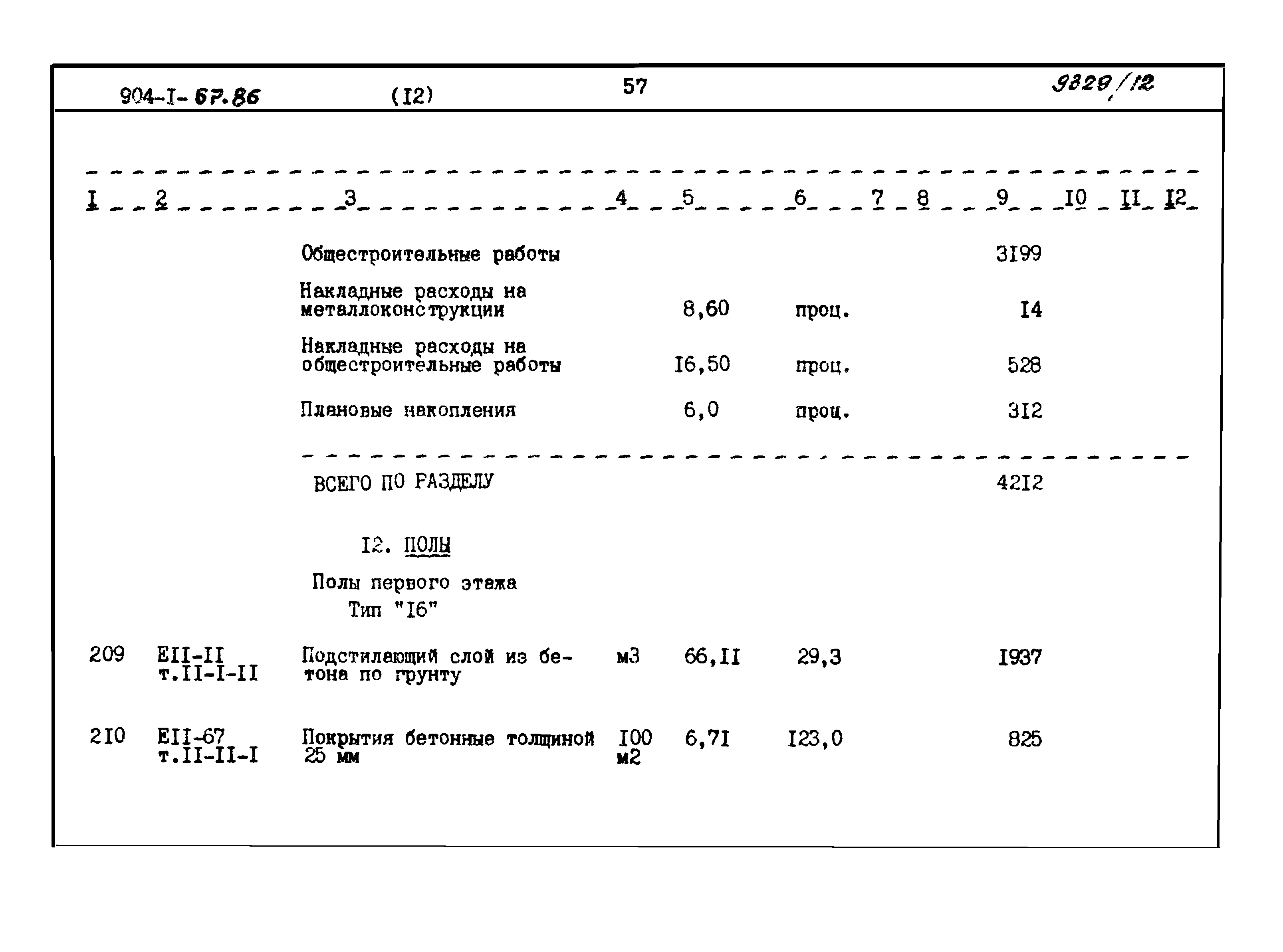 Типовой проект 904-1-67.88