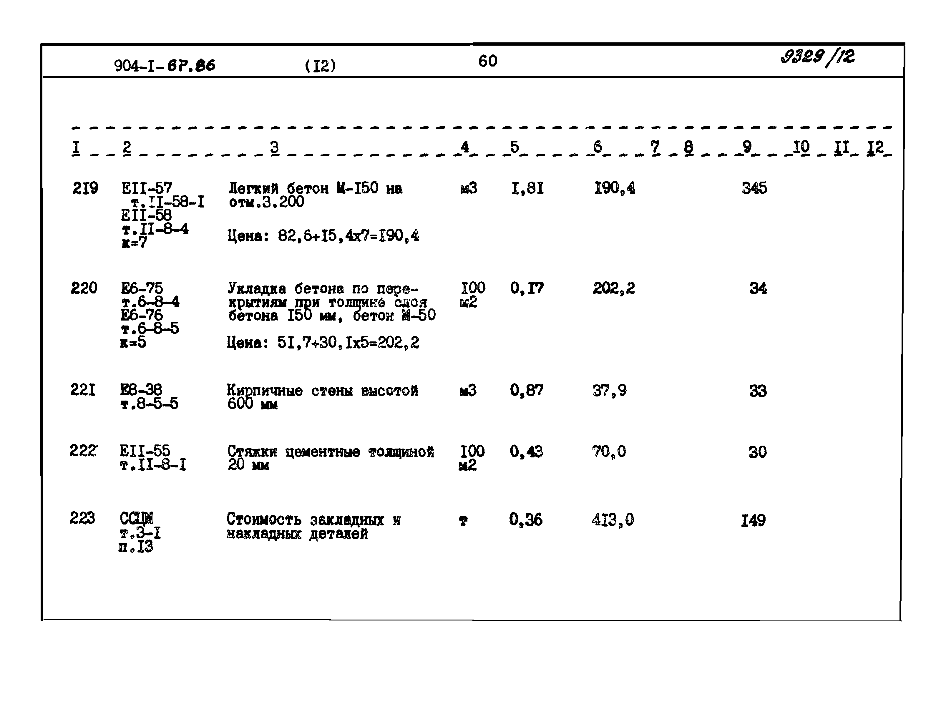 Типовой проект 904-1-67.88