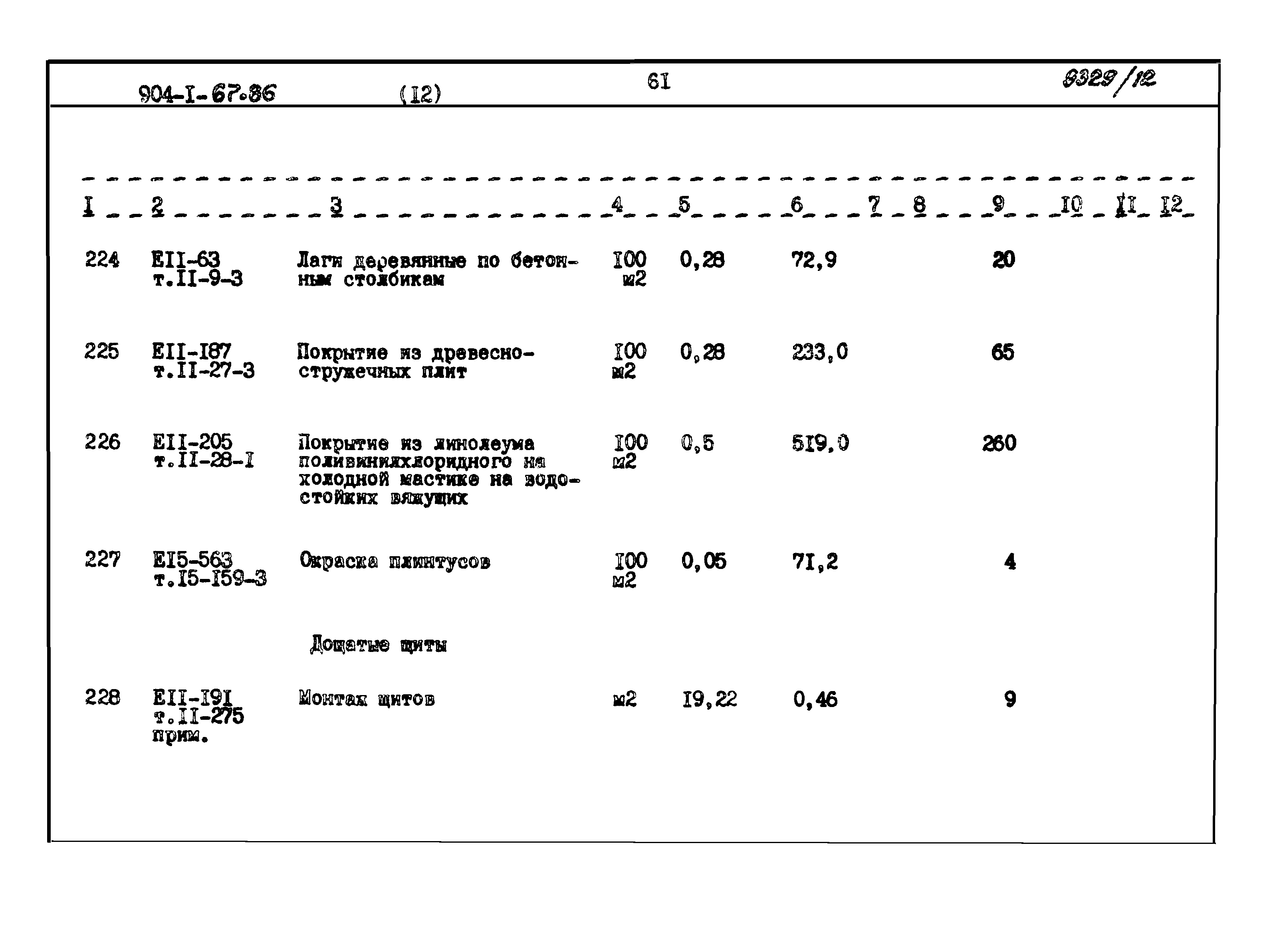 Типовой проект 904-1-67.88