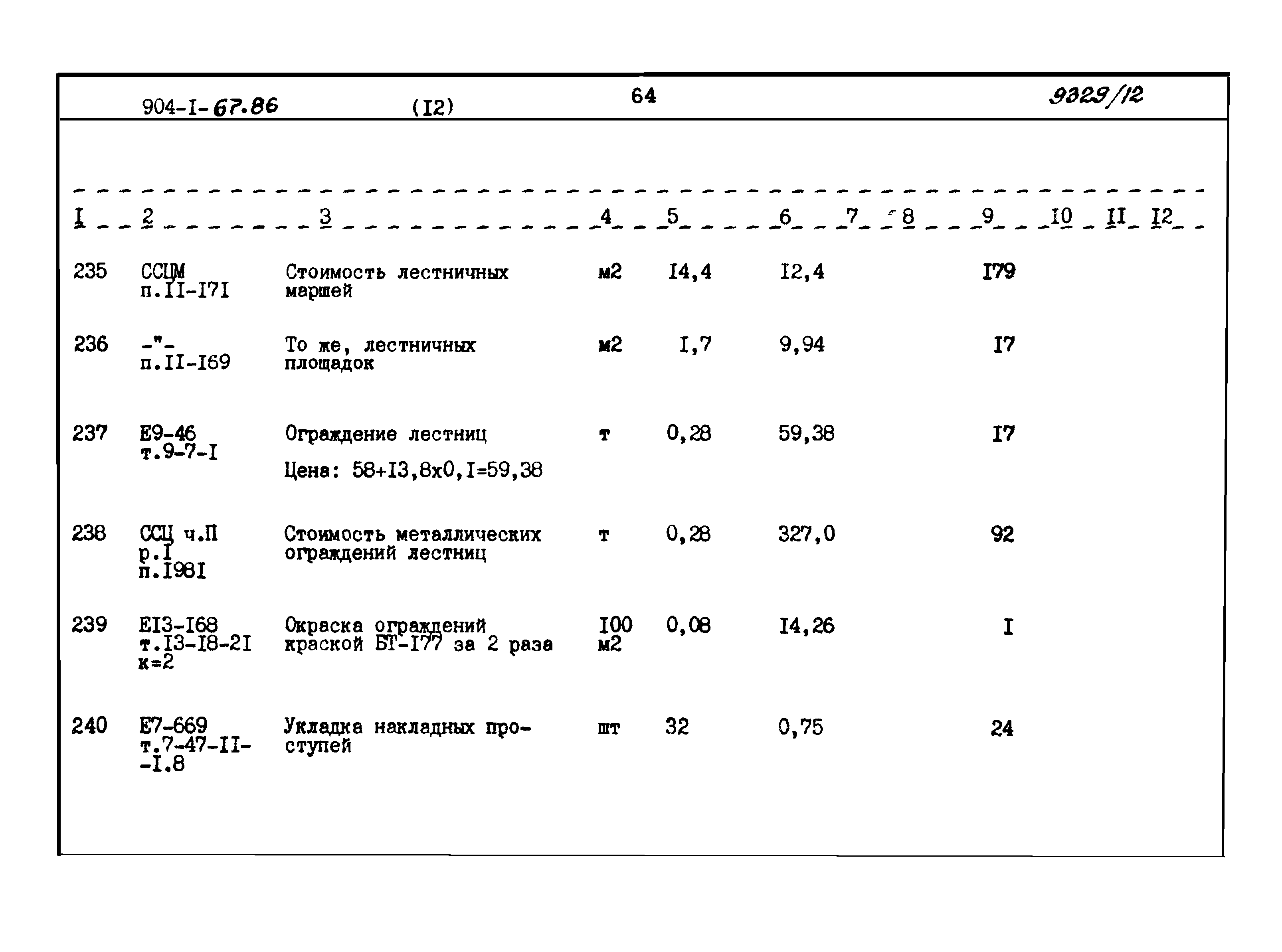 Типовой проект 904-1-67.88