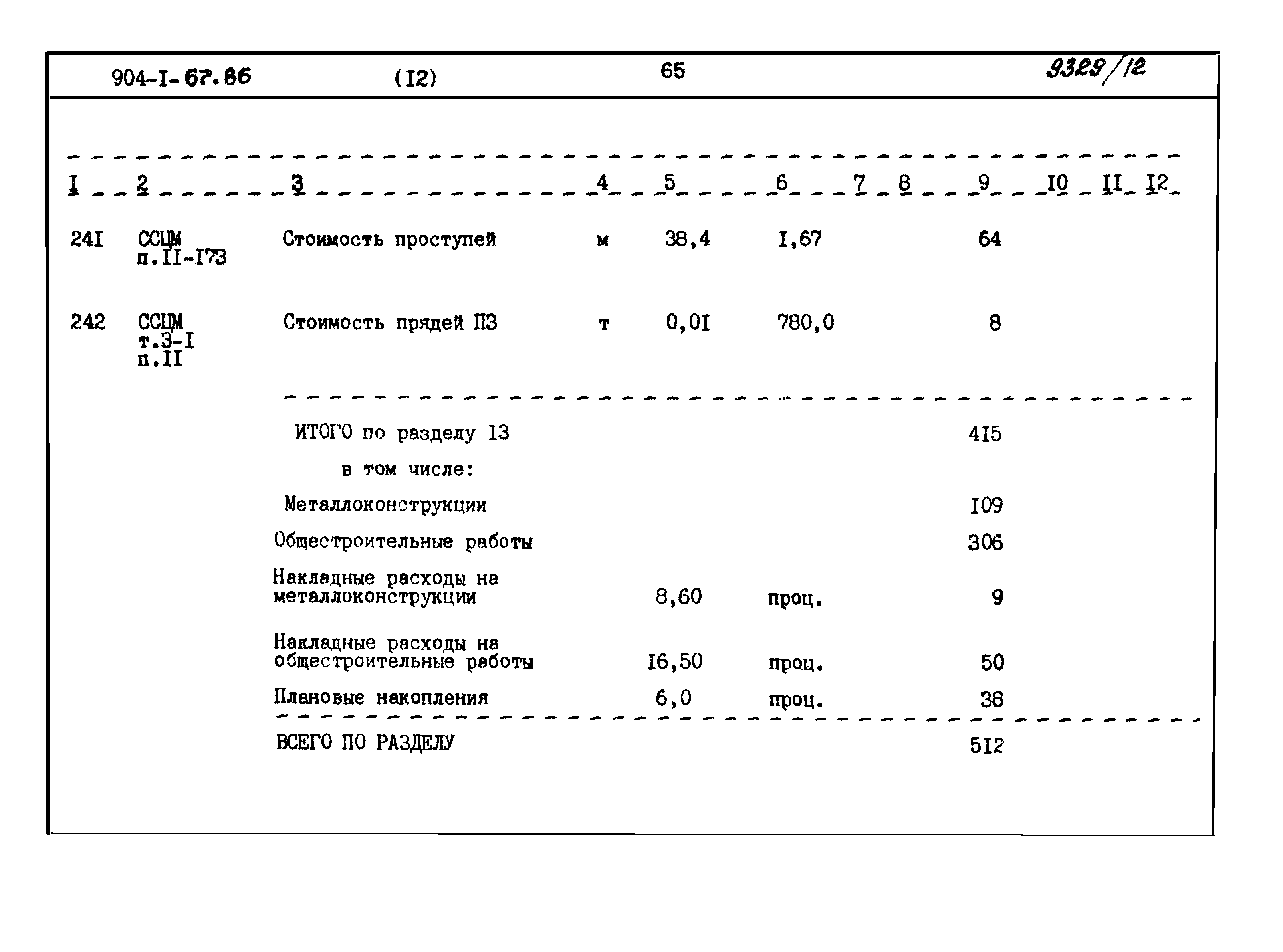 Типовой проект 904-1-67.88