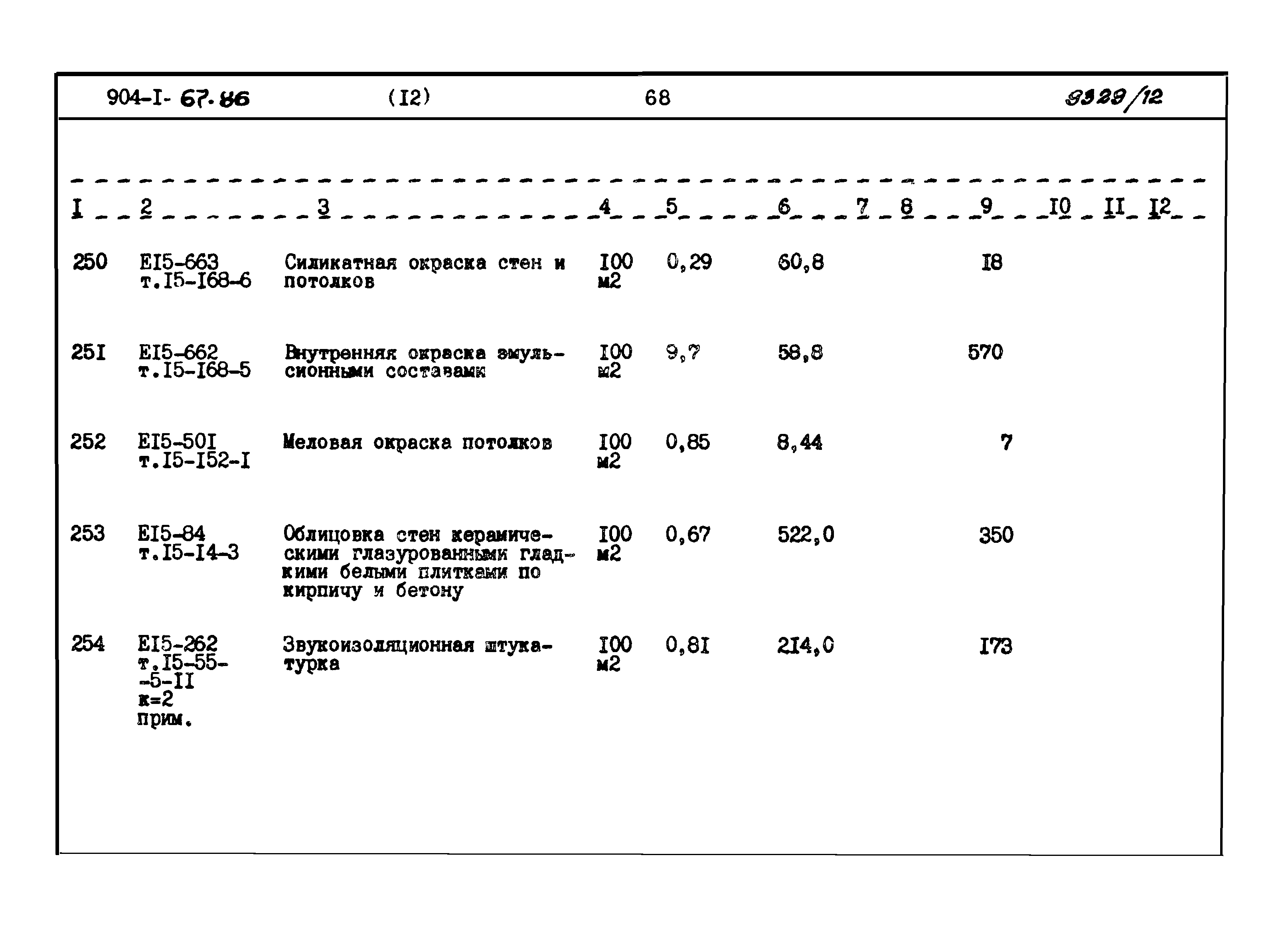 Типовой проект 904-1-67.88