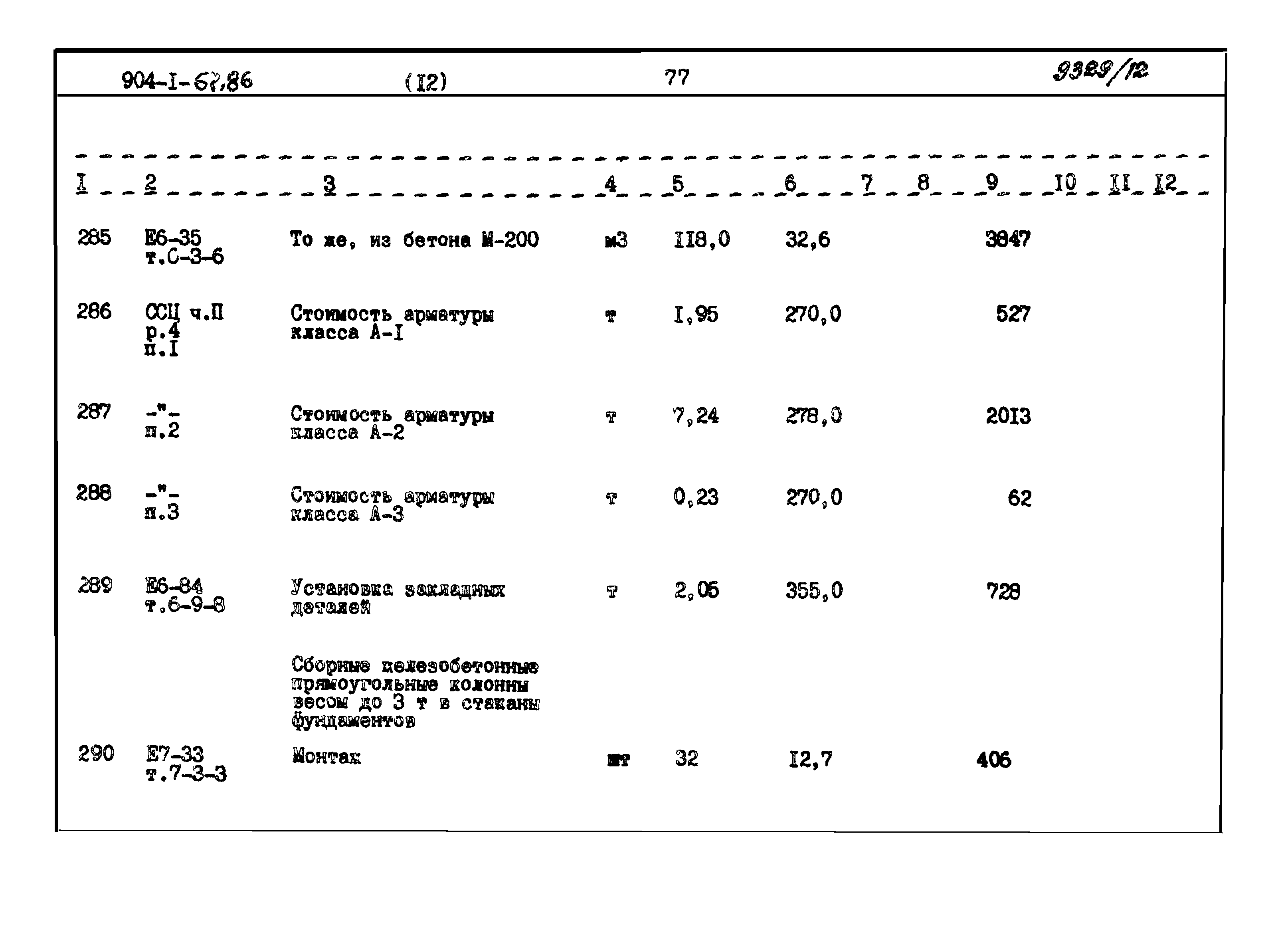 Типовой проект 904-1-67.88