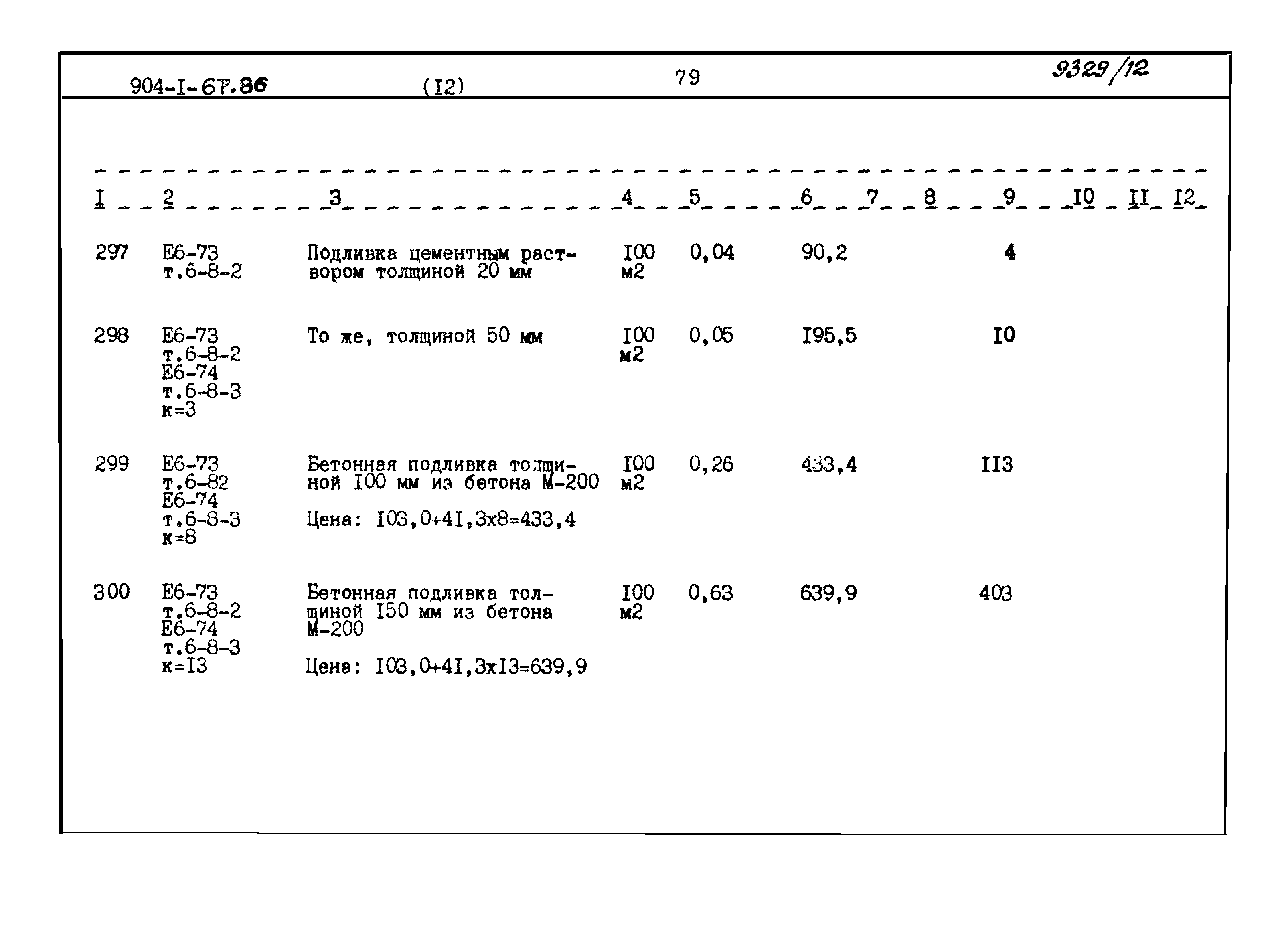 Типовой проект 904-1-67.88