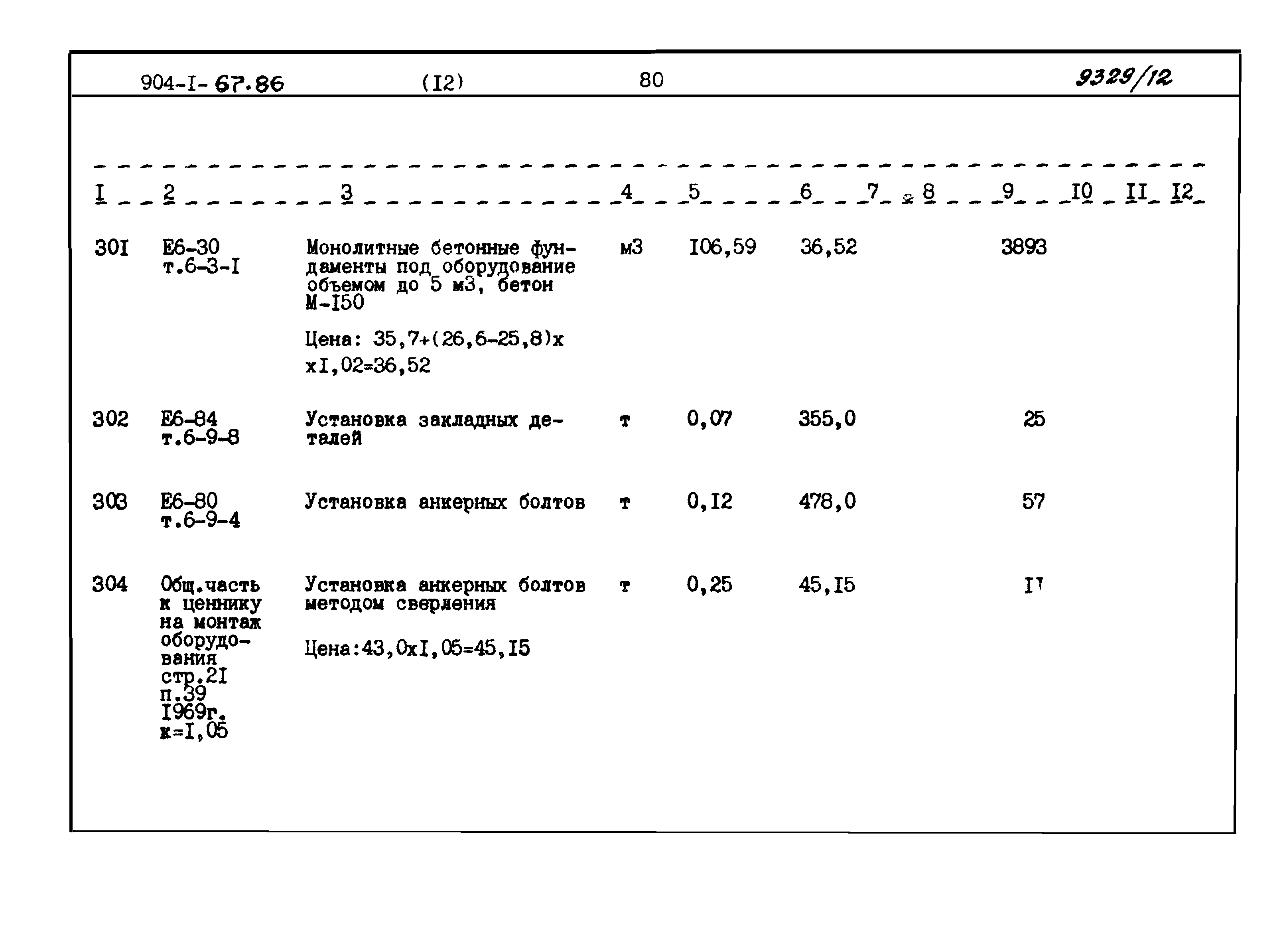 Типовой проект 904-1-67.88